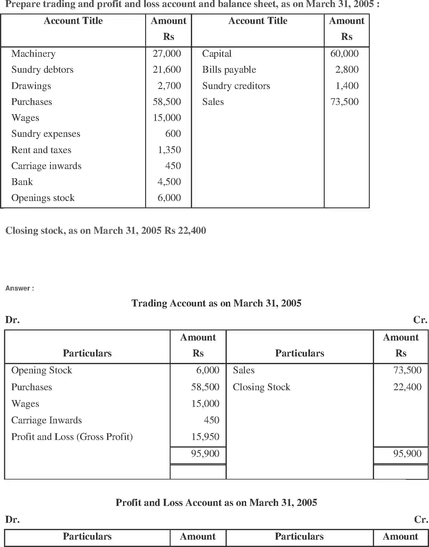 NCERT-Solution-Class-11-Financial-Accounting-Financial-Statements--I-2689-page-7