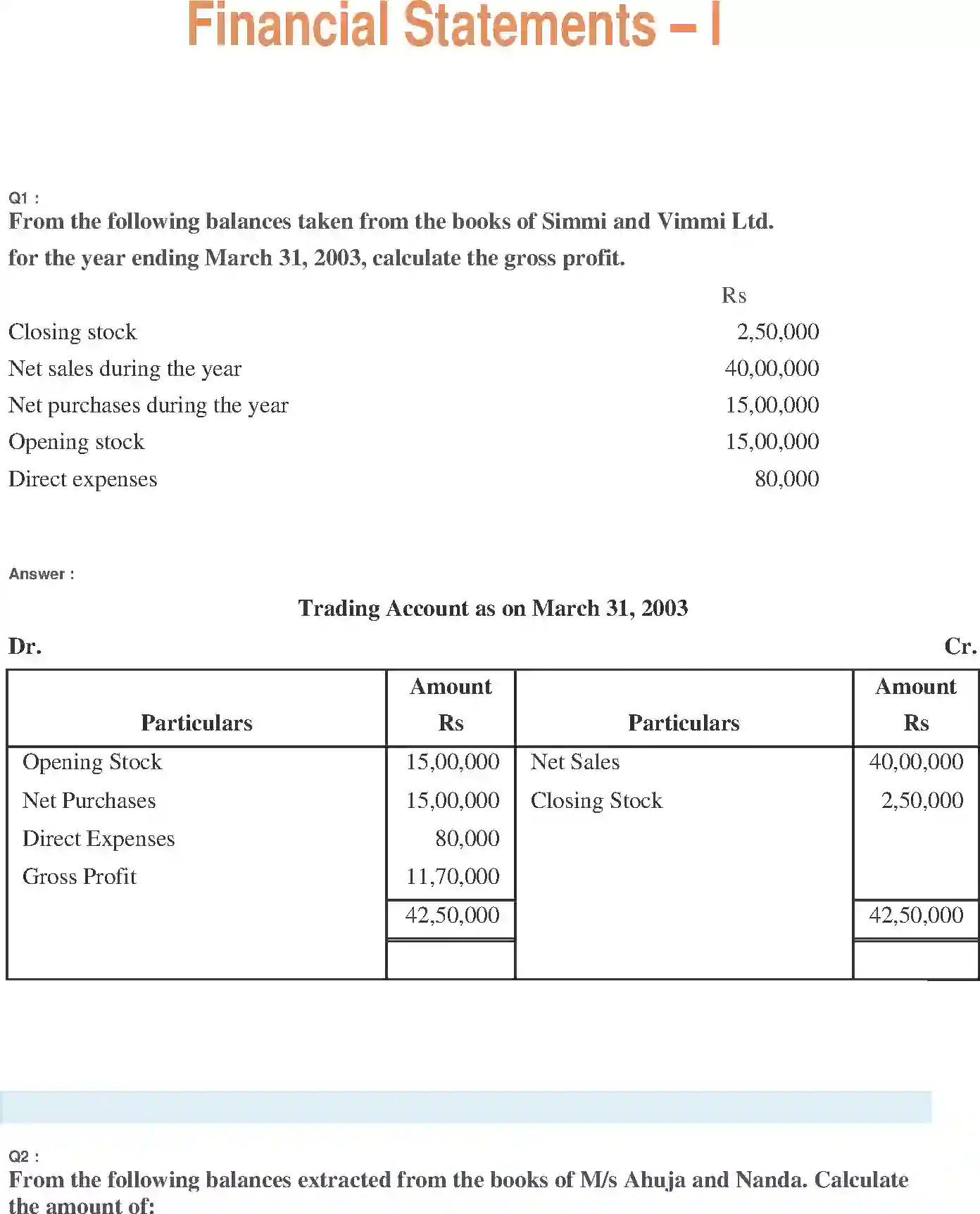 NCERT-Solution-Class-11-Financial-Accounting-Financial-Statements--I-517-page-1