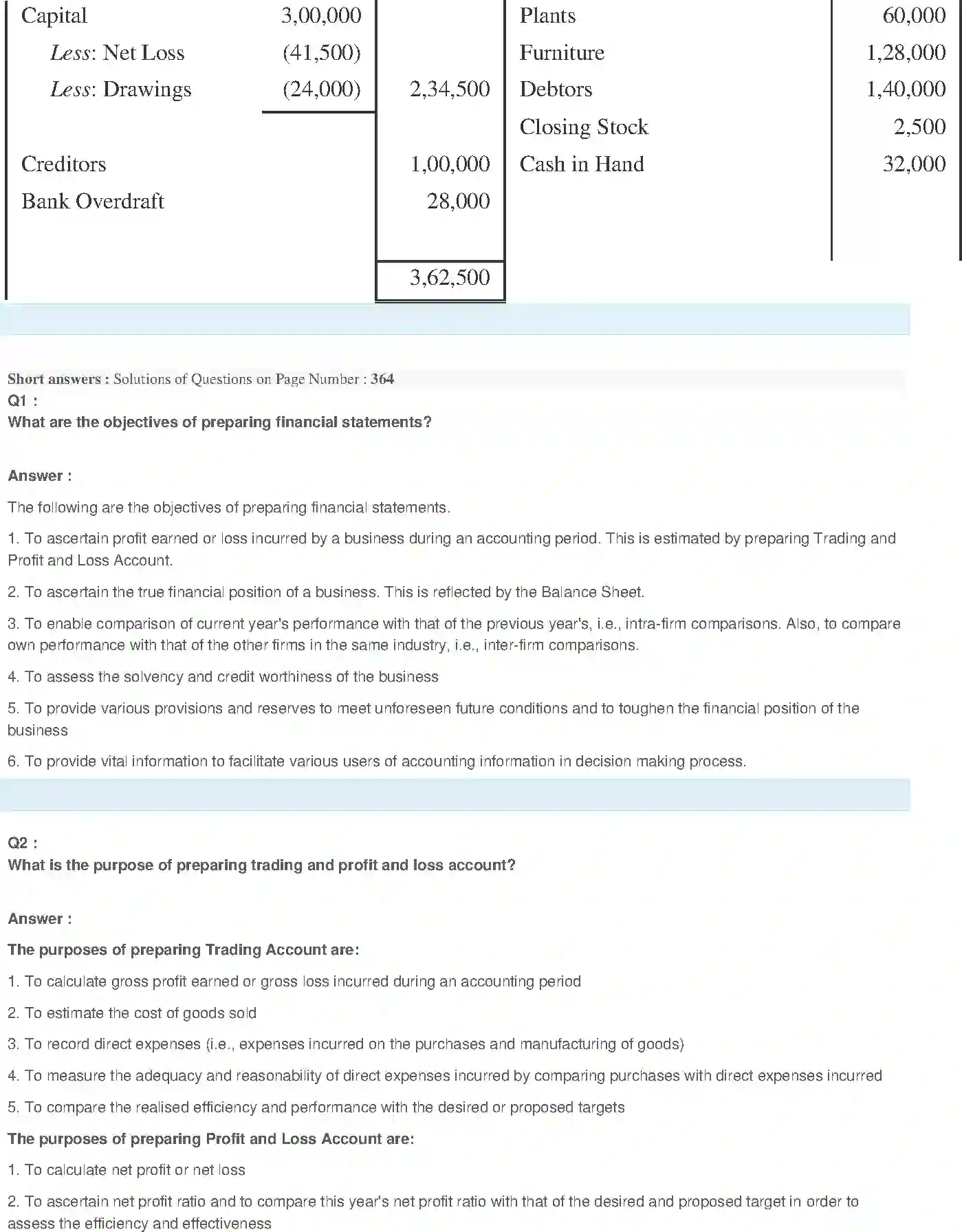 NCERT-Solution-Class-11-Financial-Accounting-Financial-Statements--I-517-page-27