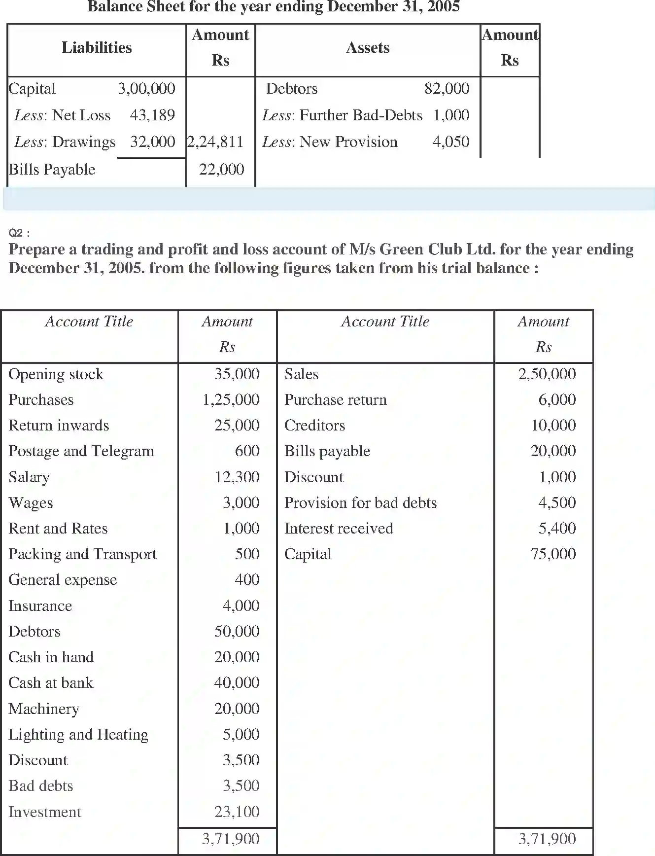NCERT-Solution-Class-11-Financial-Accounting-Financial-Statements-2690-page-12