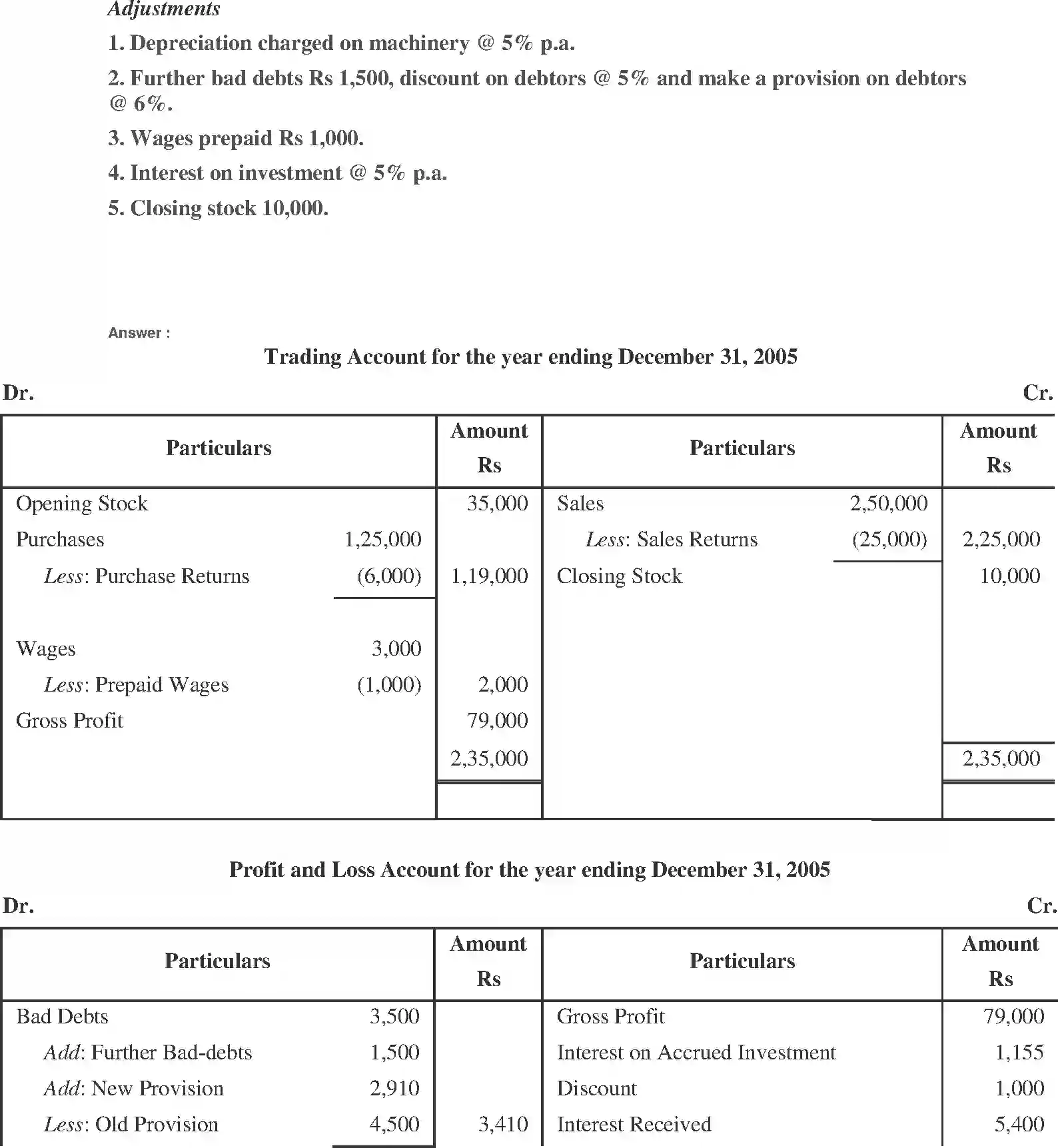 NCERT-Solution-Class-11-Financial-Accounting-Financial-Statements-2690-page-13