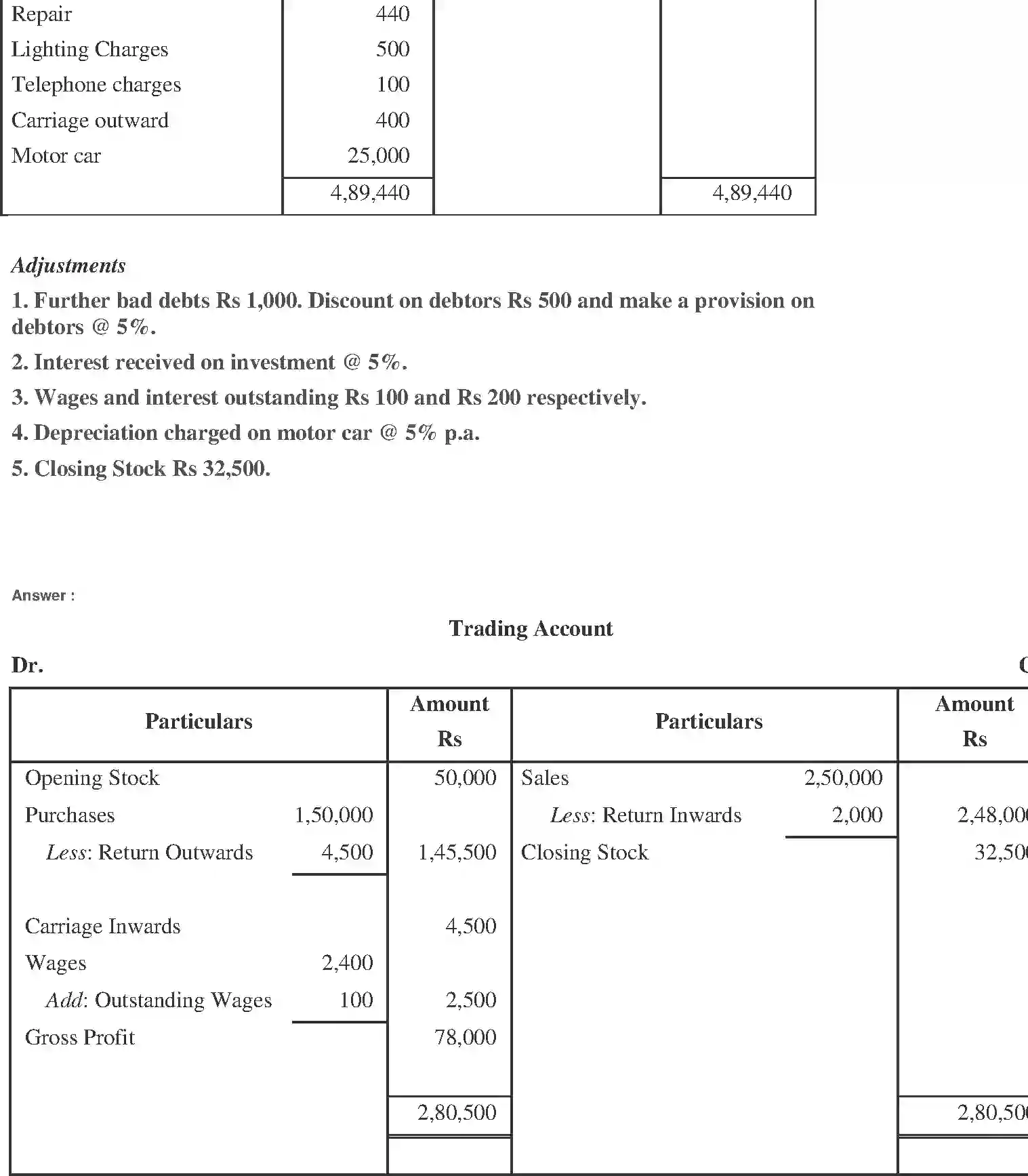 NCERT-Solution-Class-11-Financial-Accounting-Financial-Statements-2690-page-15