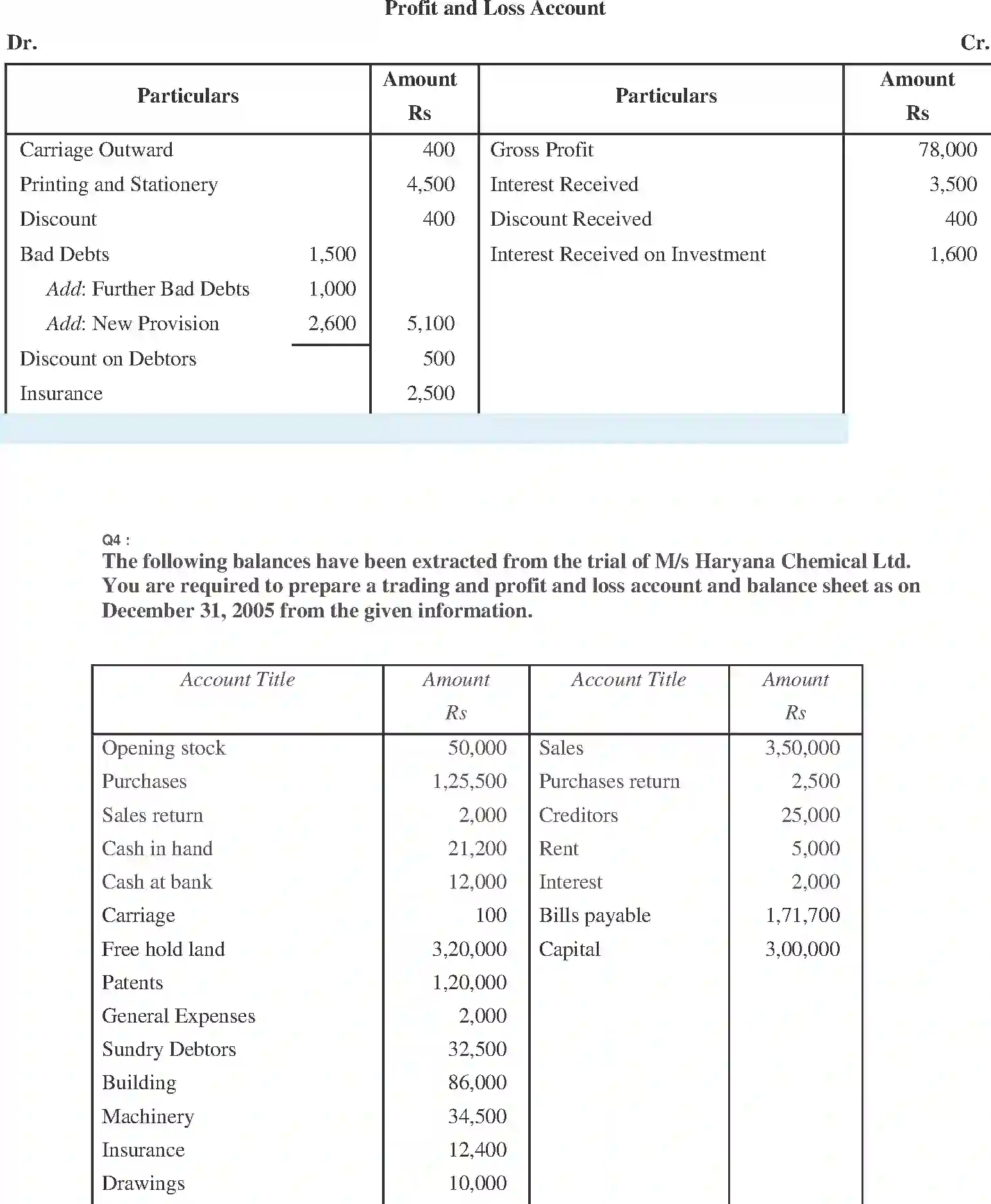 NCERT-Solution-Class-11-Financial-Accounting-Financial-Statements-2690-page-16