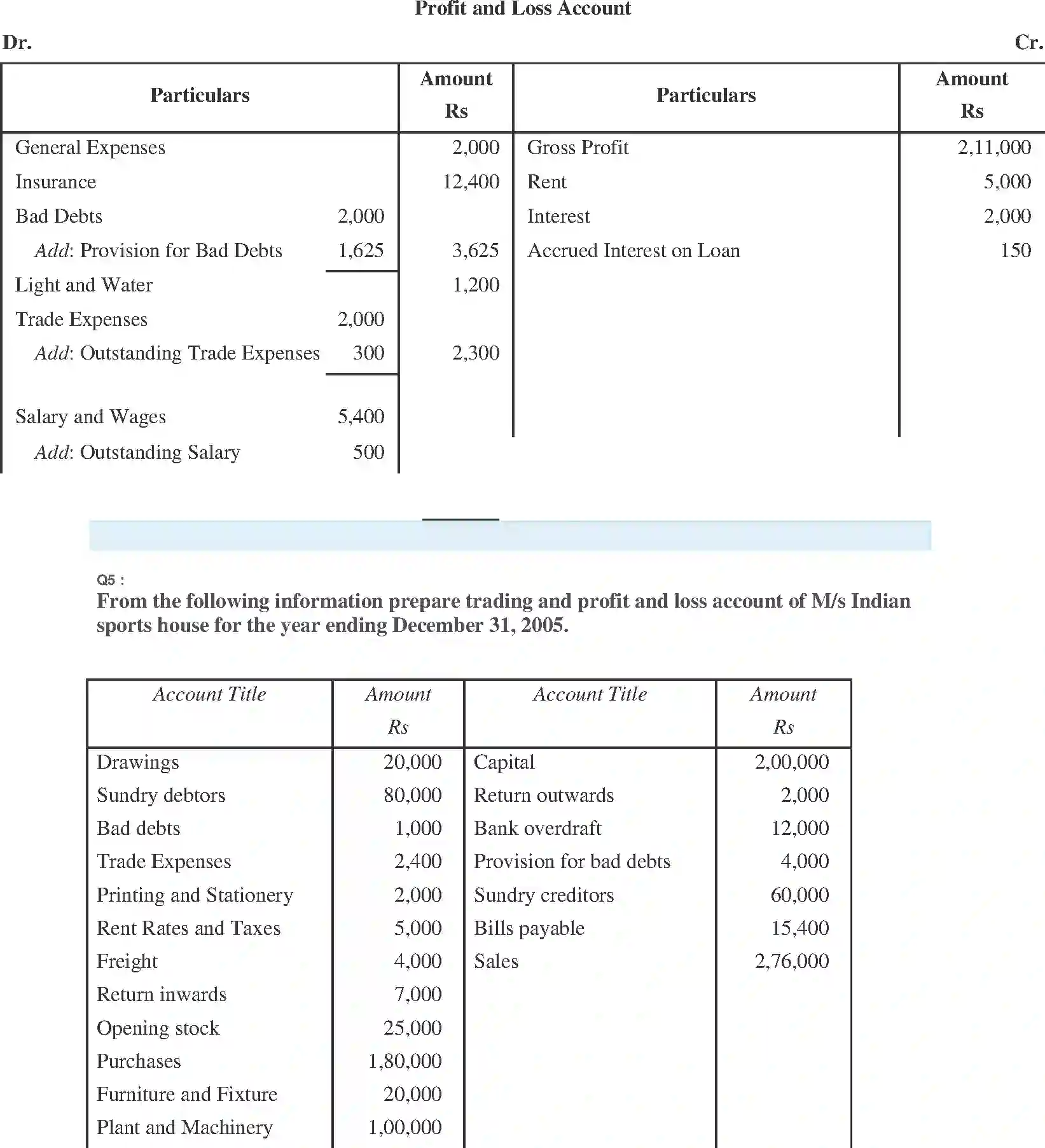 NCERT-Solution-Class-11-Financial-Accounting-Financial-Statements-2690-page-18