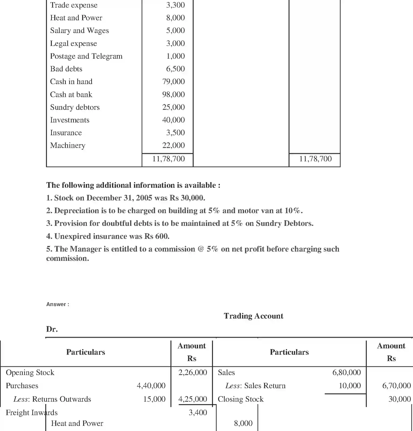 NCERT-Solution-Class-11-Financial-Accounting-Financial-Statements-2690-page-24