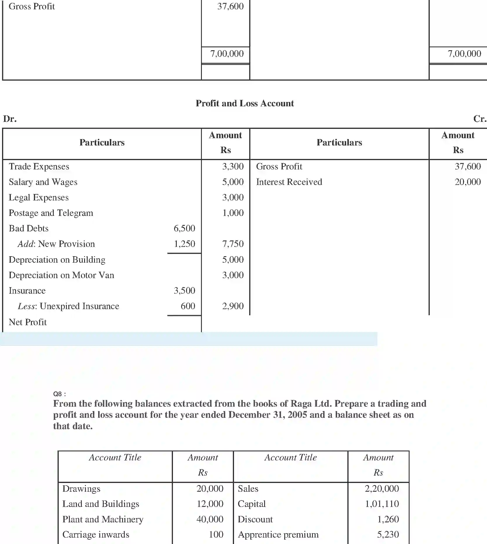 NCERT-Solution-Class-11-Financial-Accounting-Financial-Statements-2690-page-25