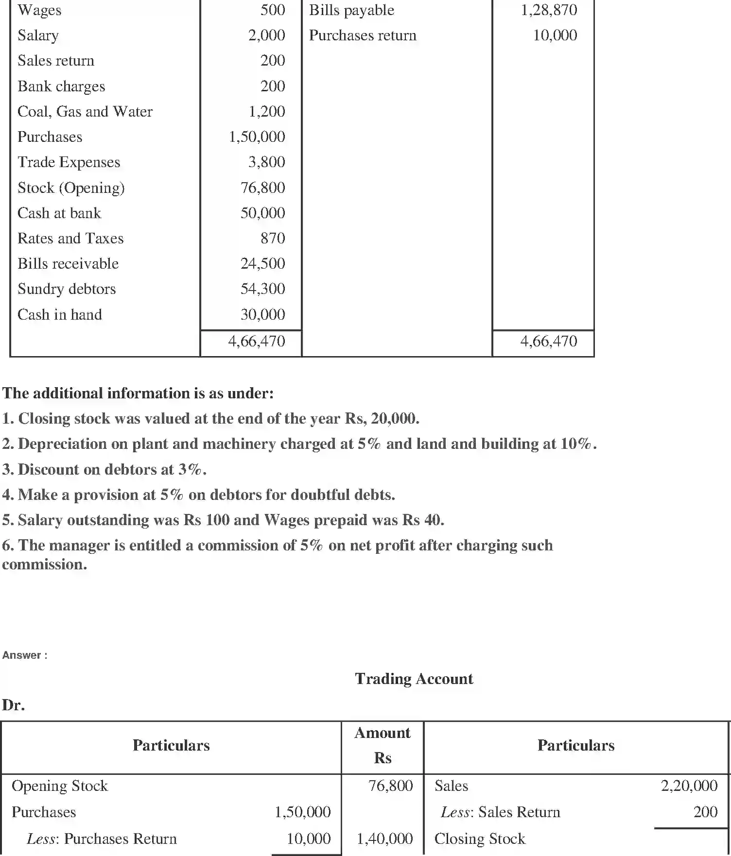 NCERT-Solution-Class-11-Financial-Accounting-Financial-Statements-2690-page-26