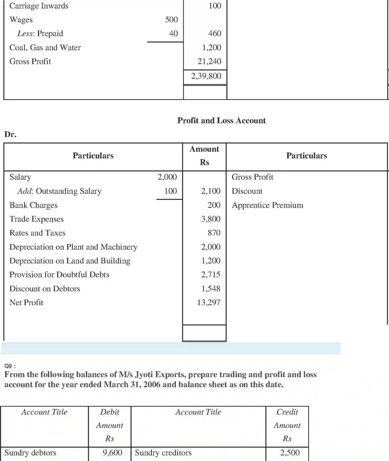 NCERT-Solution-Class-11-Financial-Accounting-Financial-Statements-2690-page-27