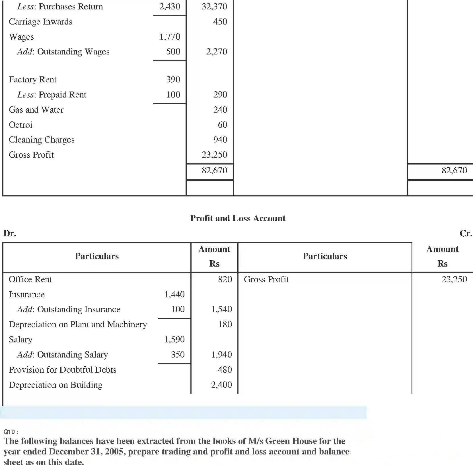 NCERT-Solution-Class-11-Financial-Accounting-Financial-Statements-2690-page-29