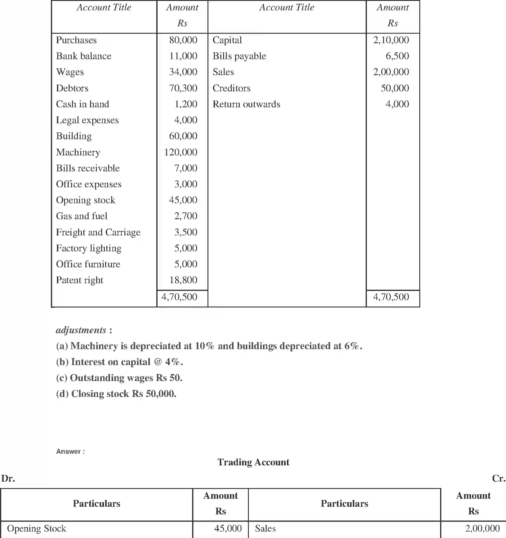 NCERT-Solution-Class-11-Financial-Accounting-Financial-Statements-2690-page-30