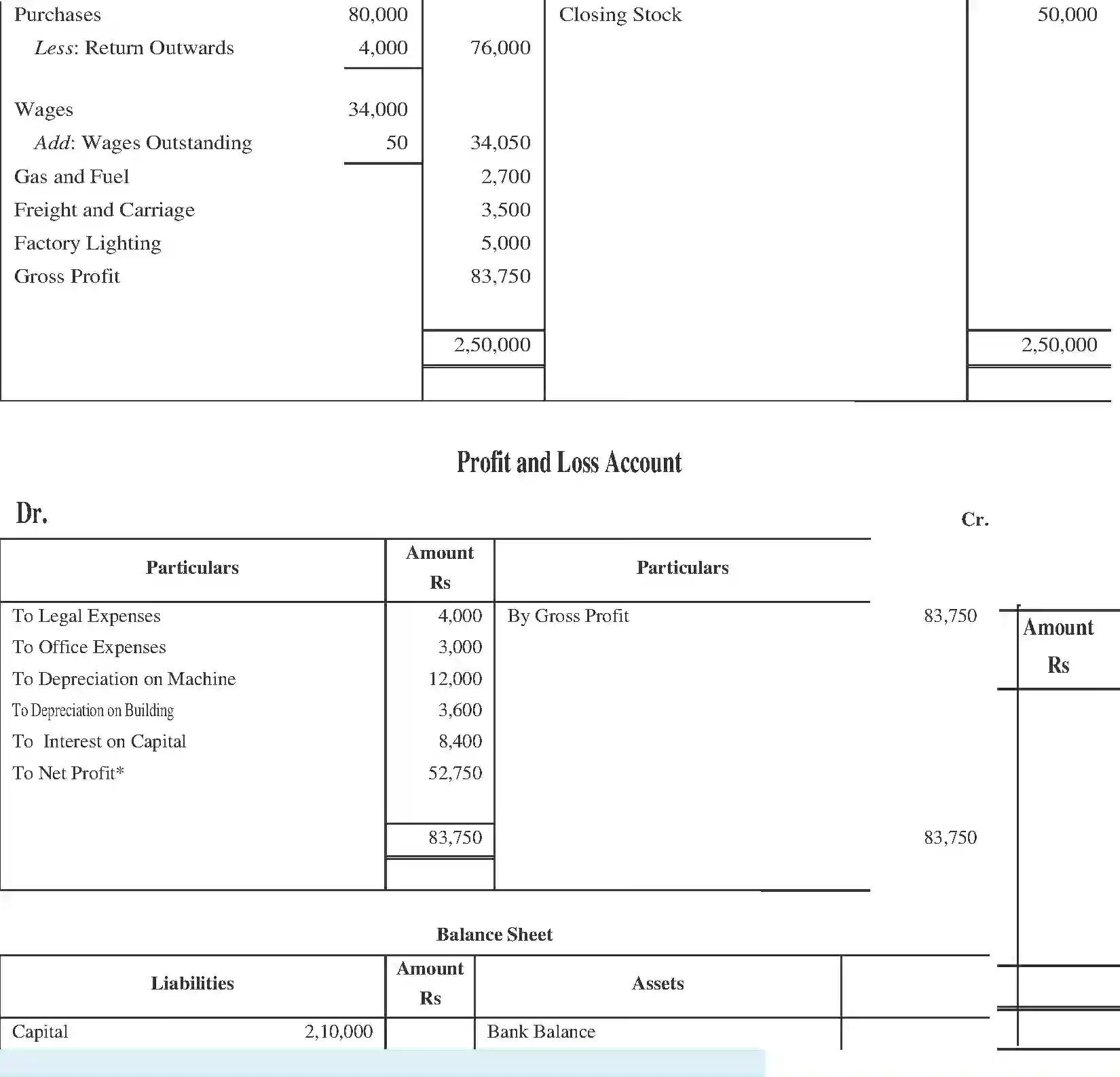 NCERT-Solution-Class-11-Financial-Accounting-Financial-Statements-2690-page-31
