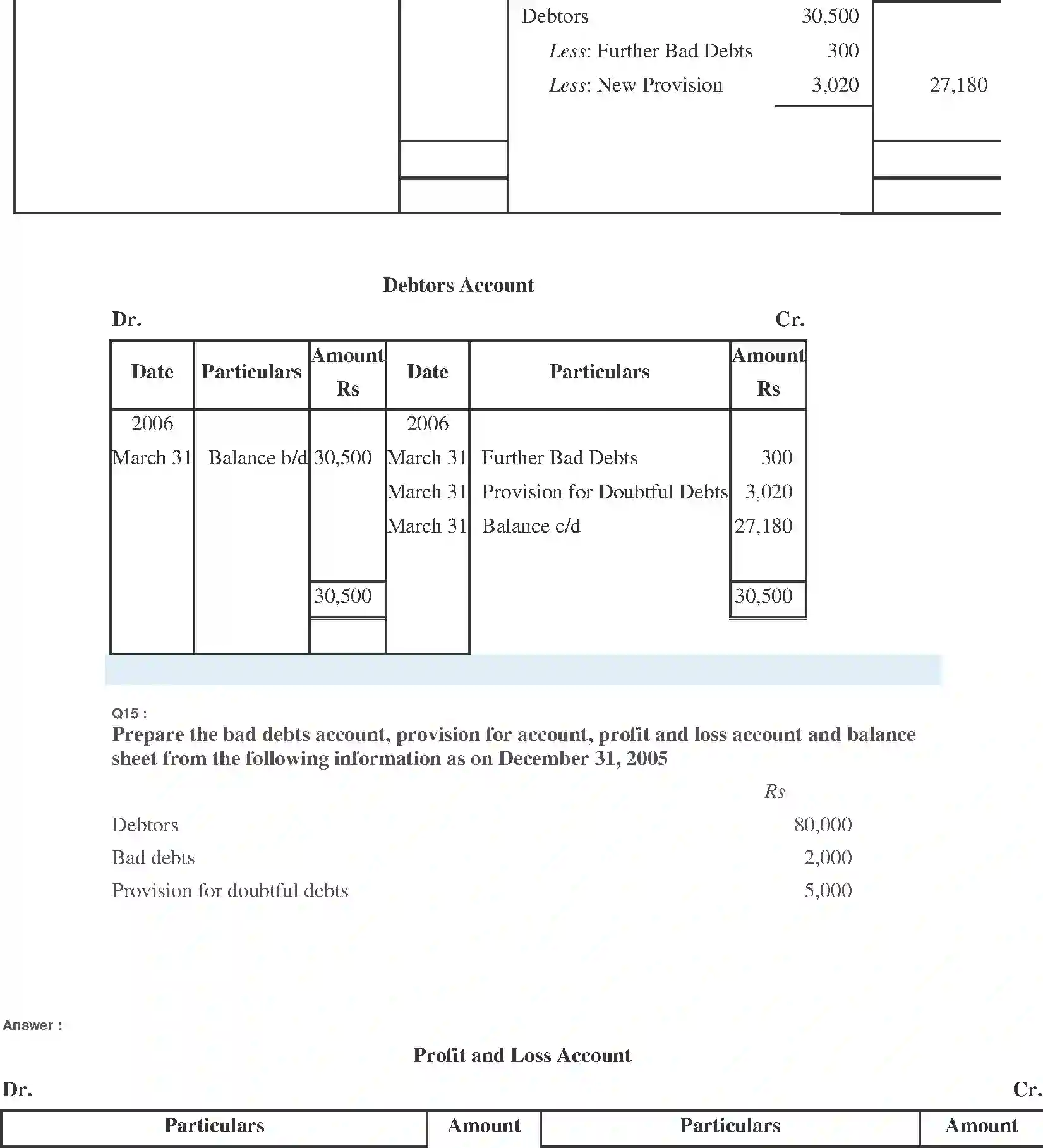 NCERT-Solution-Class-11-Financial-Accounting-Financial-Statements-2690-page-39