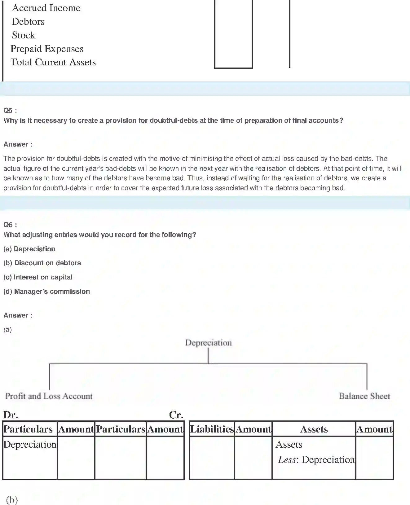 NCERT-Solution-Class-11-Financial-Accounting-Financial-Statements-2690-page-4