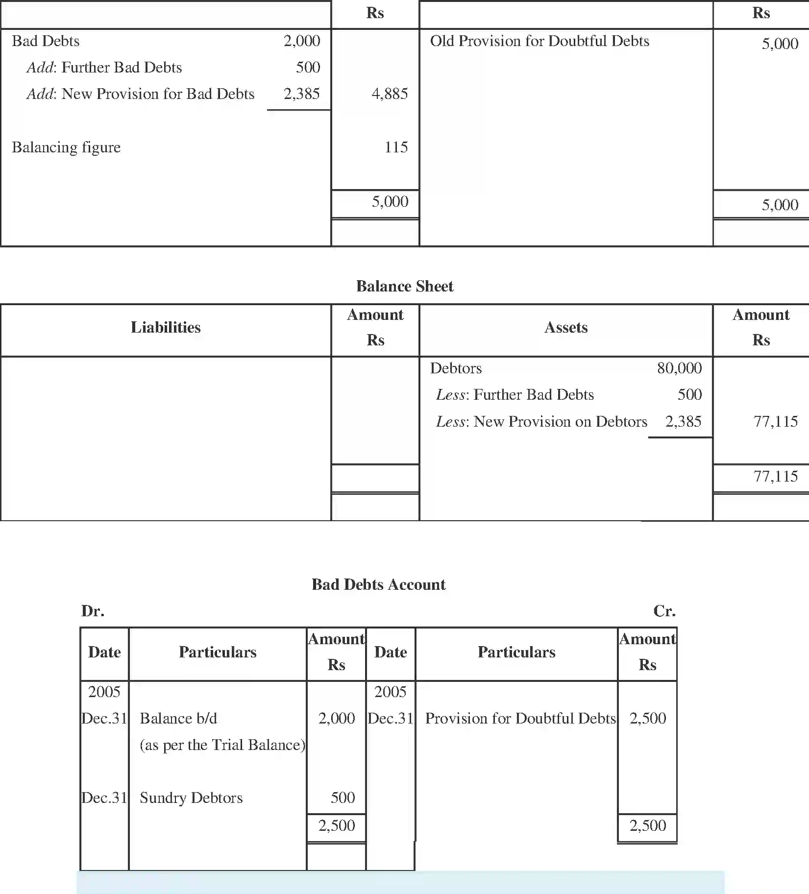 NCERT-Solution-Class-11-Financial-Accounting-Financial-Statements-2690-page-40