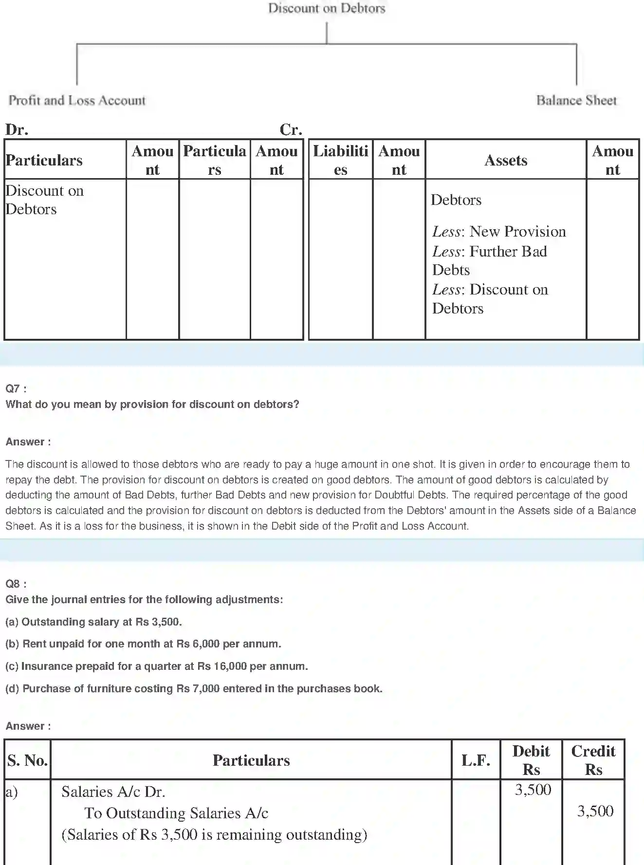 NCERT-Solution-Class-11-Financial-Accounting-Financial-Statements-2690-page-5