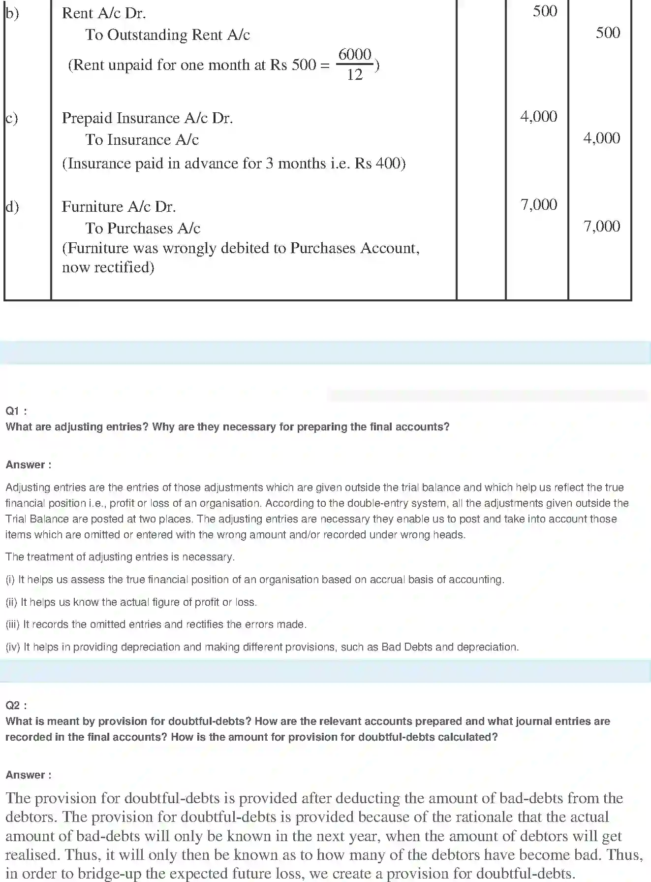 NCERT-Solution-Class-11-Financial-Accounting-Financial-Statements-2690-page-6