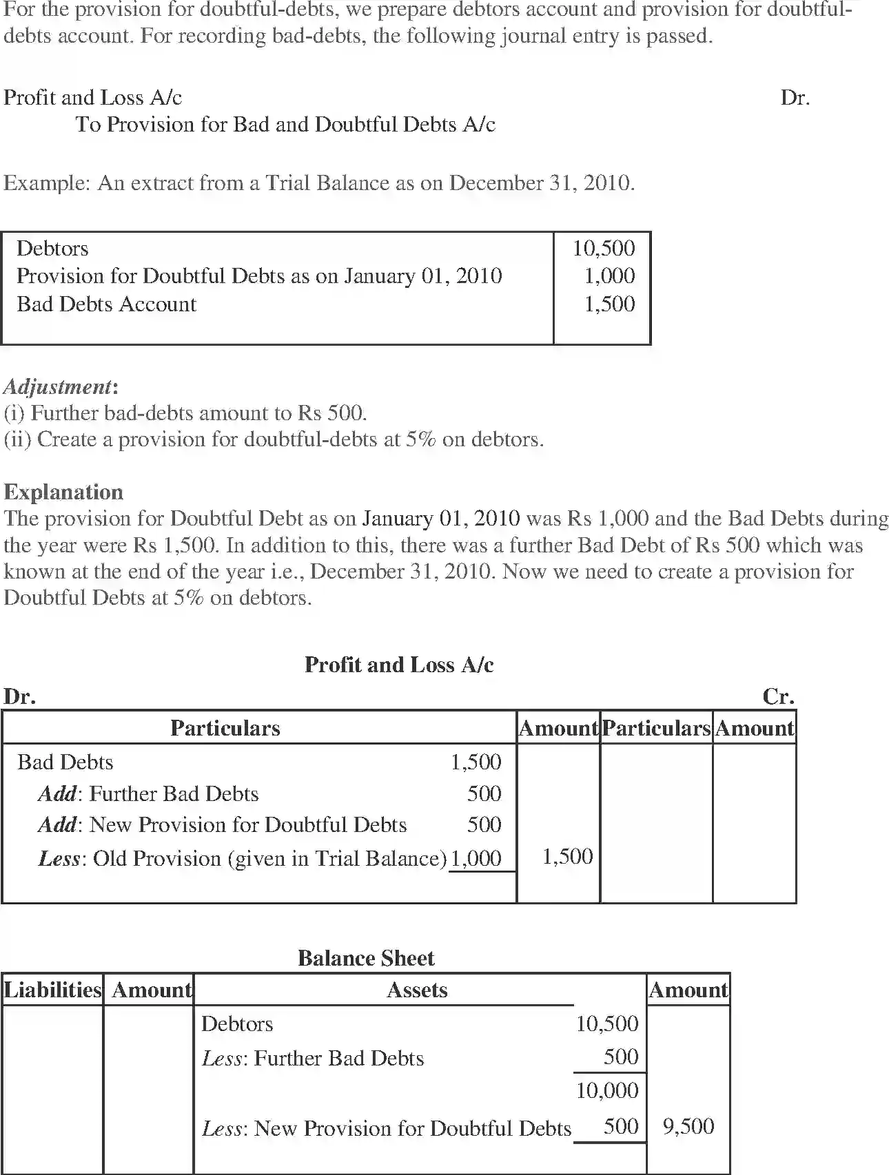 NCERT-Solution-Class-11-Financial-Accounting-Financial-Statements-2690-page-7