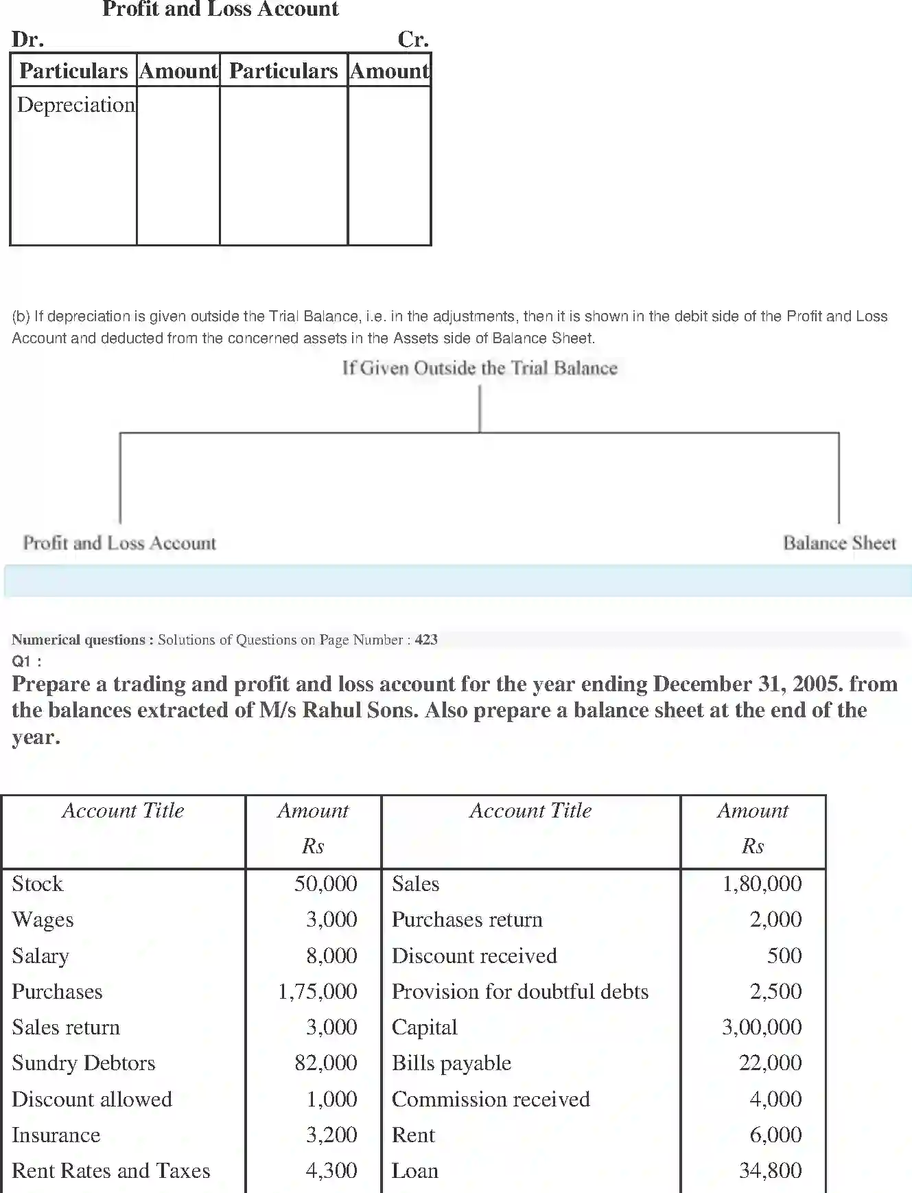 NCERT-Solution-Class-11-Financial-Accounting-Financial-Statements-2690-page-9