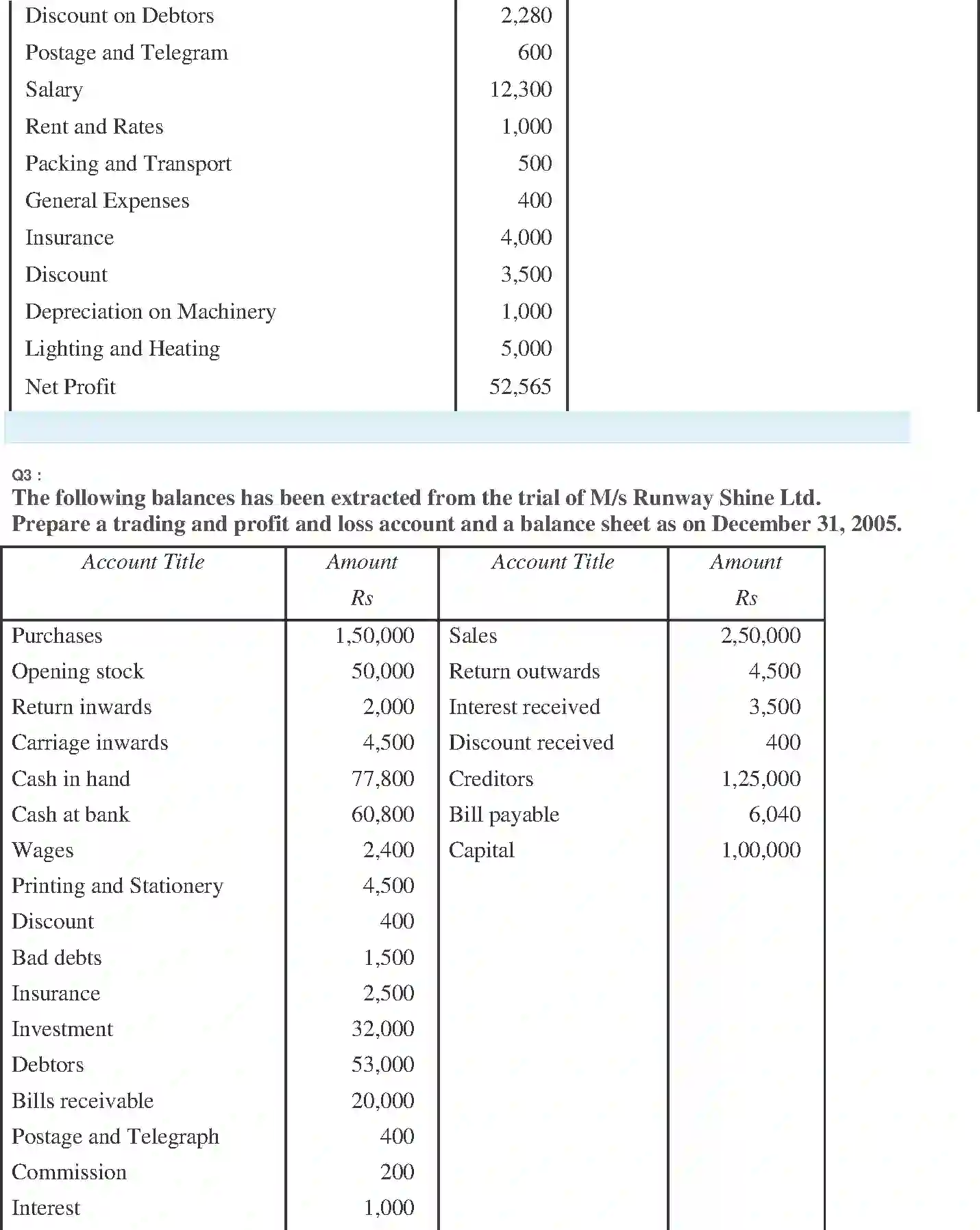 NCERT-Solution-Class-11-Financial-Accounting-Financial-Statements-518-page-14