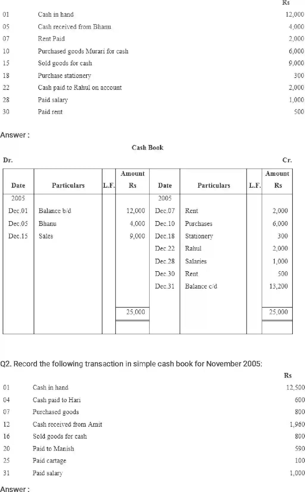 NCERT-Solution-Class-11-Financial-Accounting-Recording-of-Transactions-–-II-2684-page-7