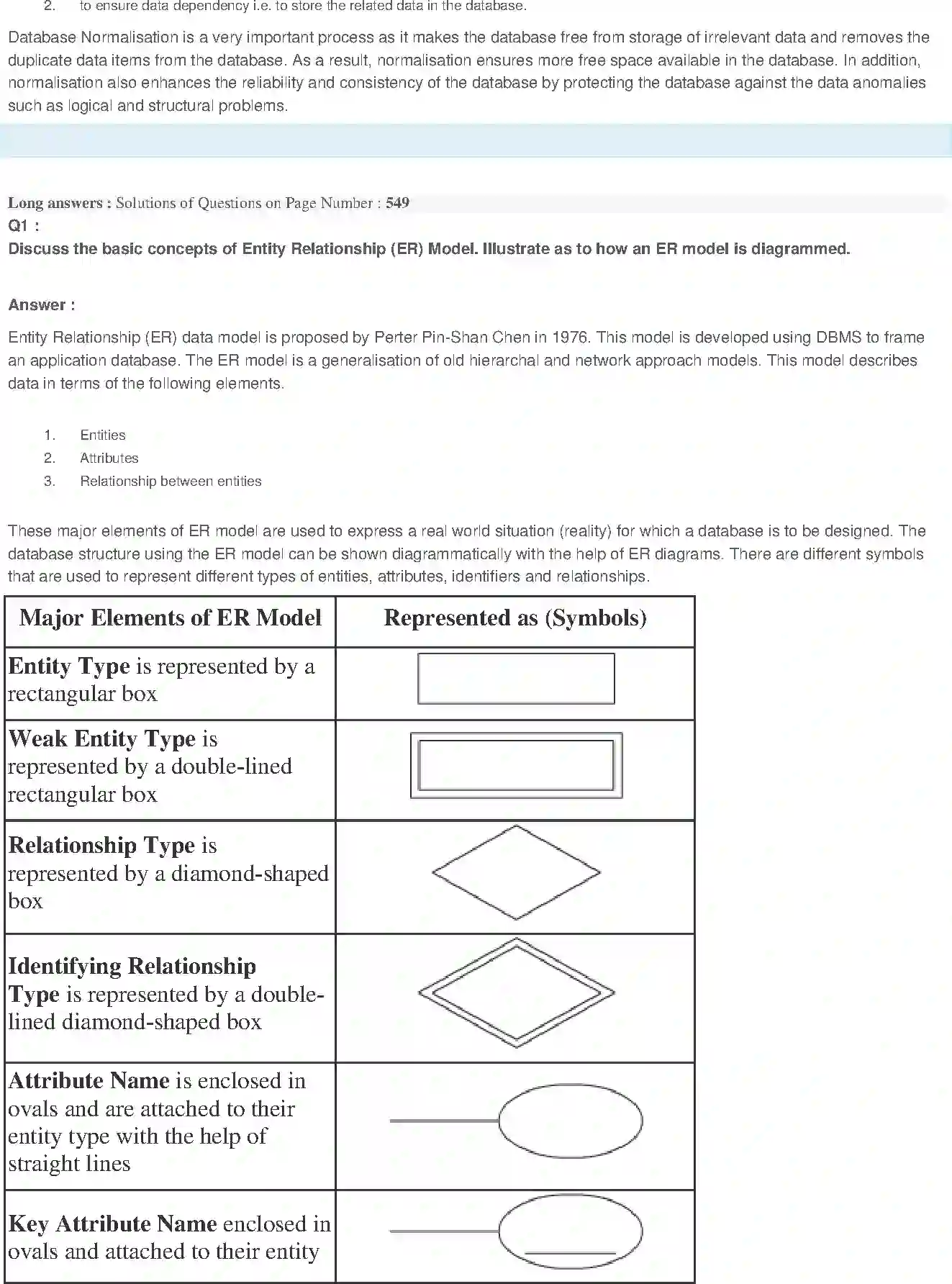 NCERT-Solution-Class-11-Financial-Accounting-Structuring-Database-for-Accounting-2695-page-7