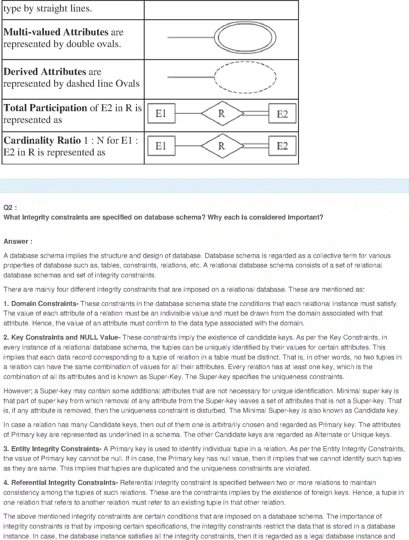 NCERT-Solution-Class-11-Financial-Accounting-Structuring-Database-for-Accounting-2695-page-8