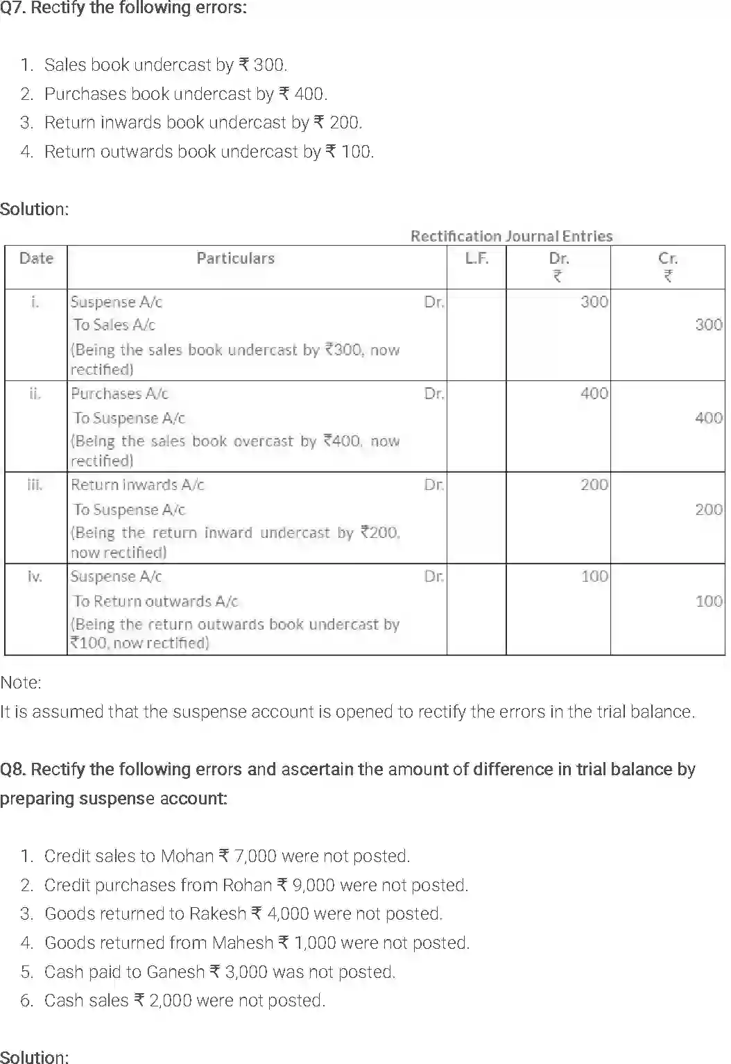 NCERT-Solution-Class-11-Financial-Accounting-Trial-Balance-and-Rectification-of-Errors-2686-page-11