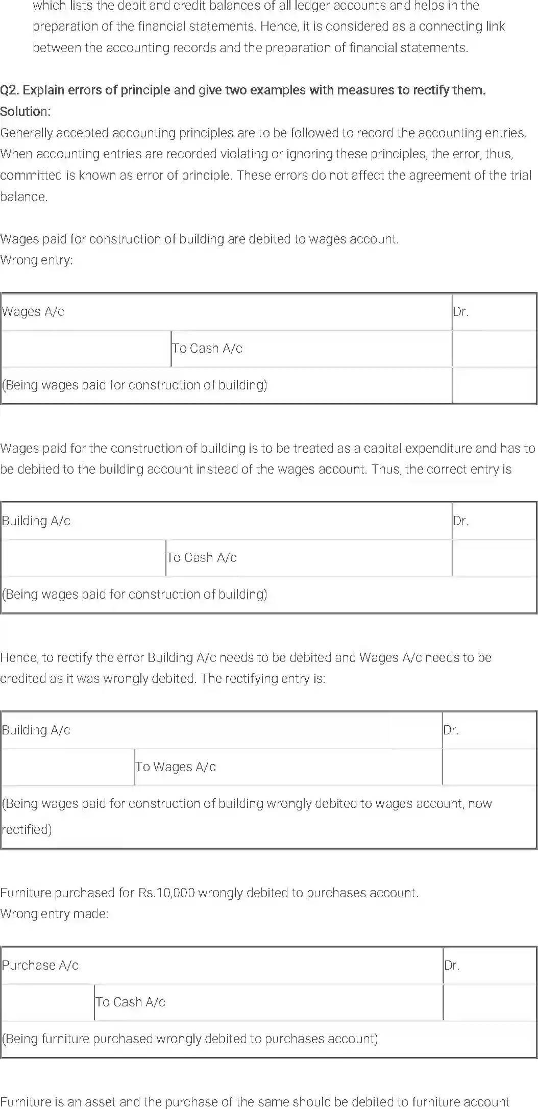 NCERT-Solution-Class-11-Financial-Accounting-Trial-Balance-and-Rectification-of-Errors-2686-page-4