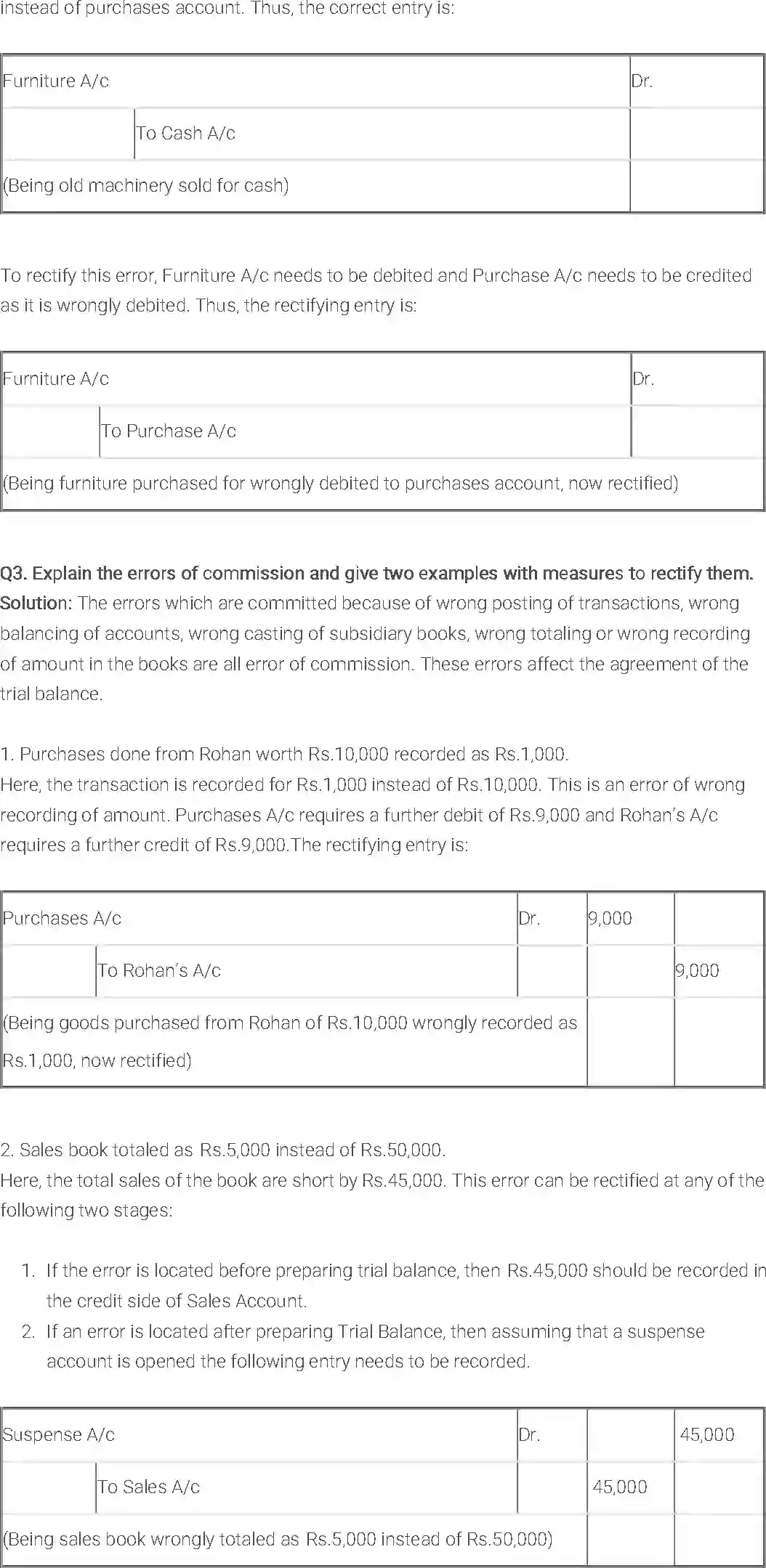 NCERT-Solution-Class-11-Financial-Accounting-Trial-Balance-and-Rectification-of-Errors-2686-page-5