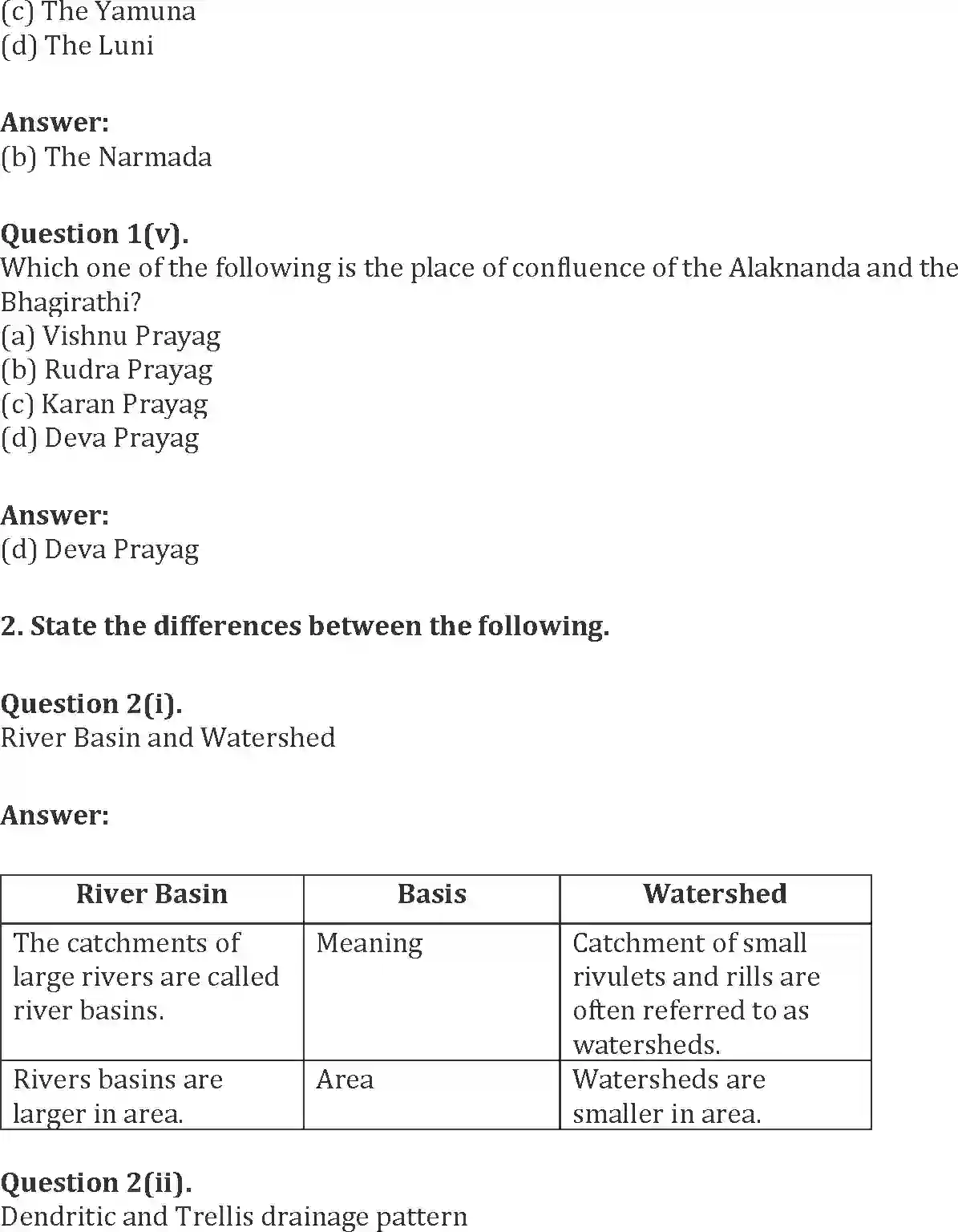 NCERT-Solution-Class-11-India-Physical-Environment-Drainage-System-2956-page-2