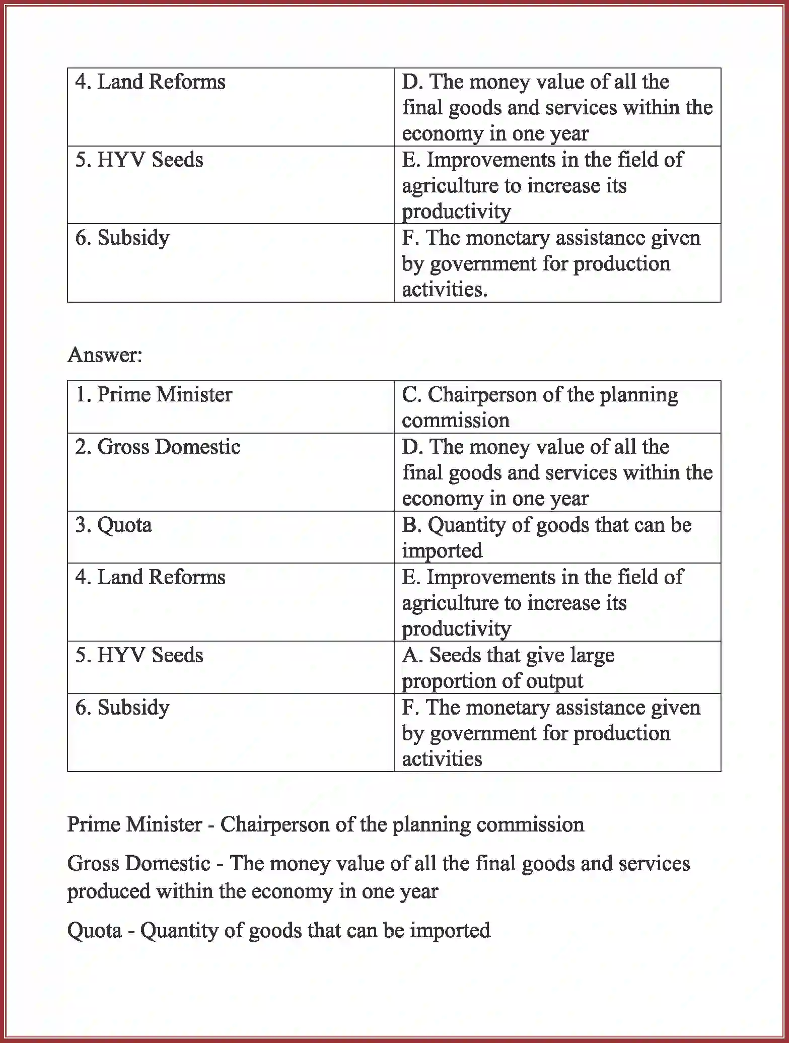 NCERT-Solution-Class-11-Indian-Economic-Development-Indian-Economy-1950-2778-page-9