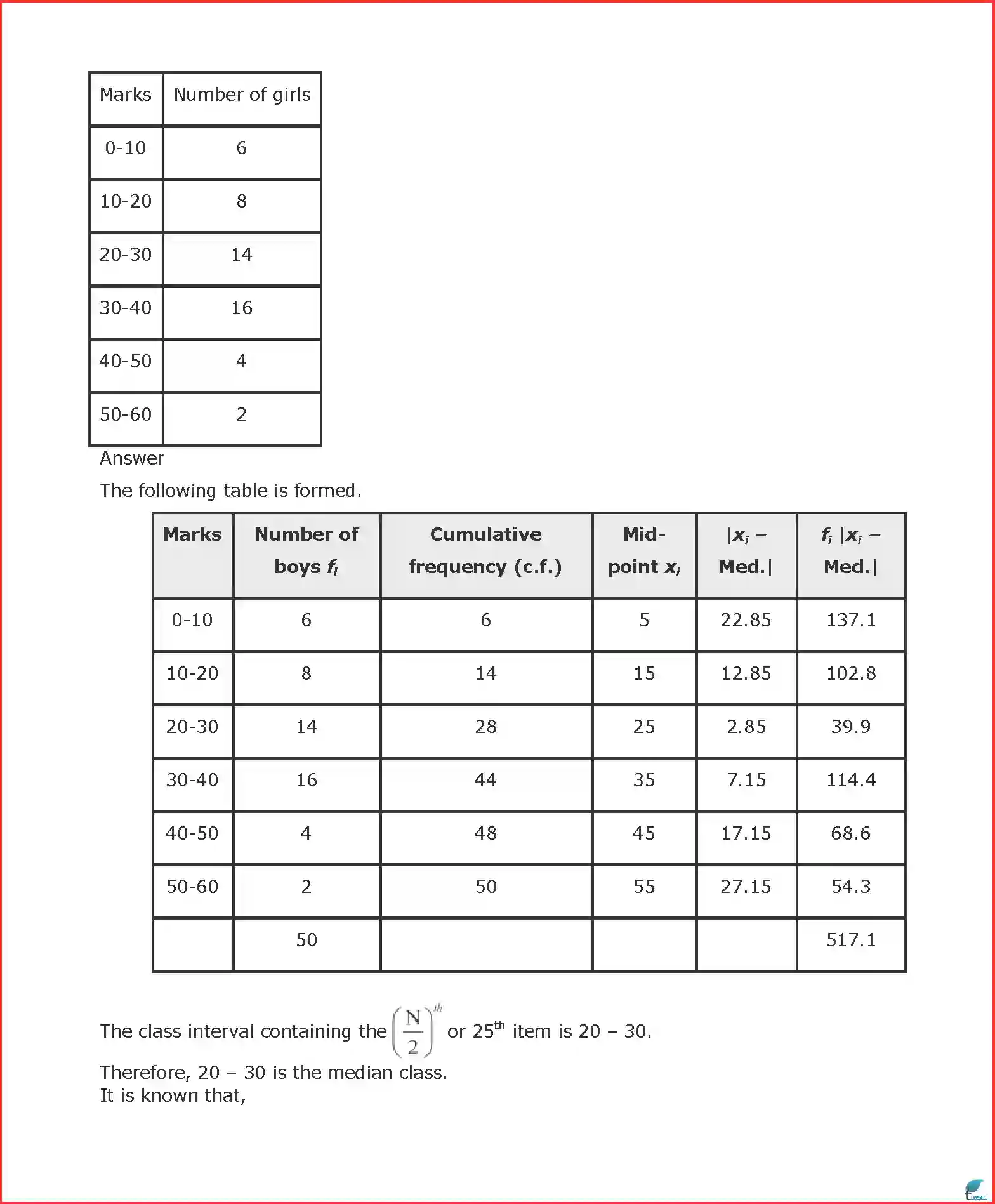 NCERT-Solution-Class-11-Maths-Chapter-15-Statistics-2578-page-11