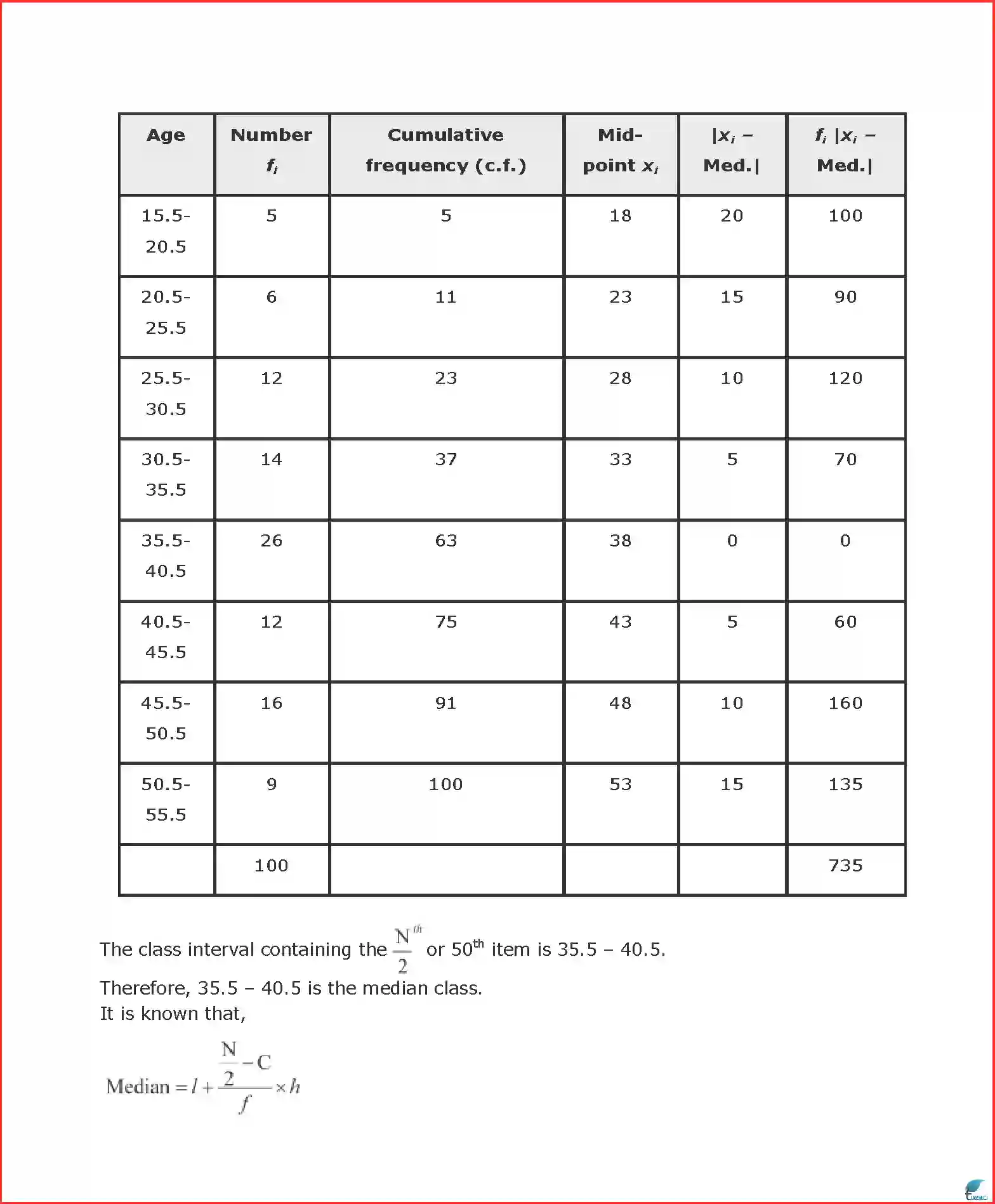 NCERT-Solution-Class-11-Maths-Chapter-15-Statistics-2578-page-13