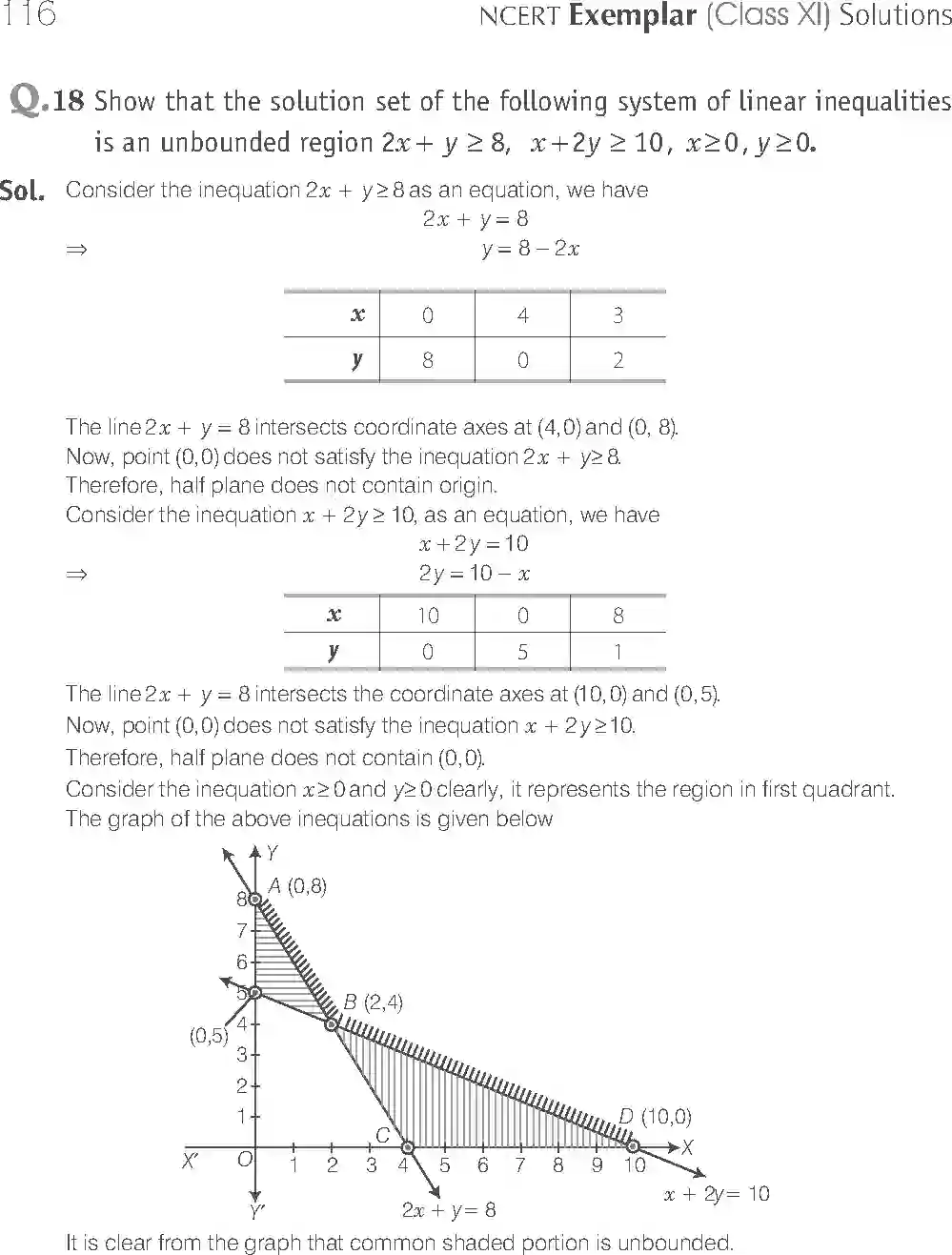 NCERT-Solution-Class-11-Maths-Exemplar-Linear-Inequalities-2893-page-11