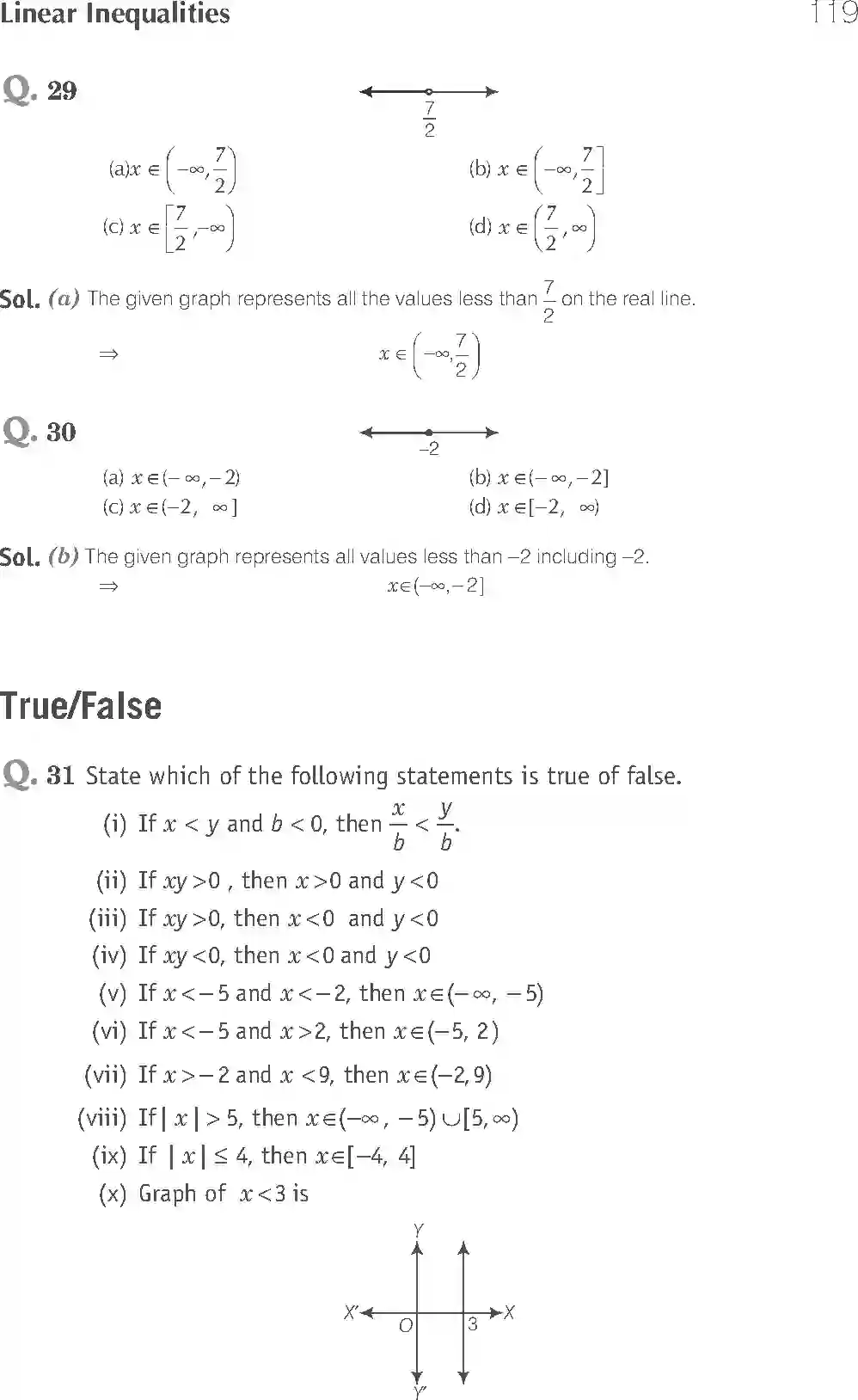 NCERT-Solution-Class-11-Maths-Exemplar-Linear-Inequalities-2893-page-14