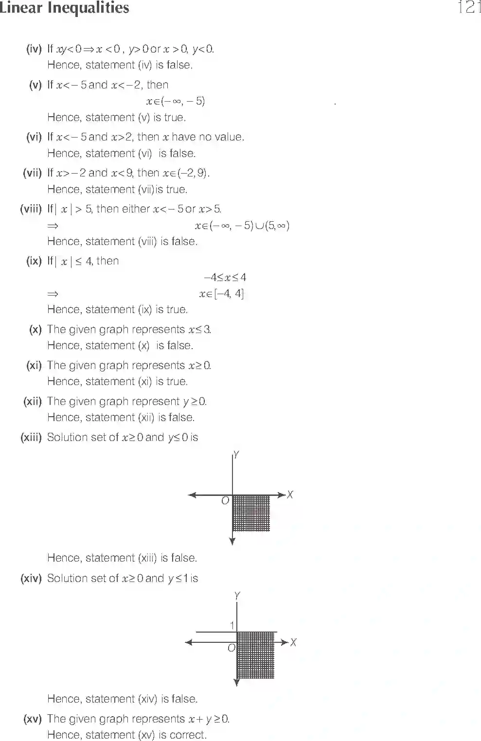 NCERT-Solution-Class-11-Maths-Exemplar-Linear-Inequalities-2893-page-16