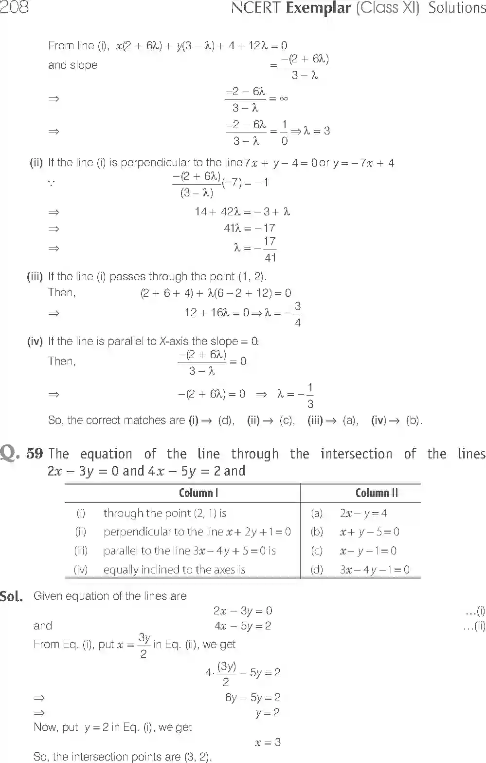 NCERT-Solution-Class-11-Maths-Exemplar-Straight-Lines-2897-page-32