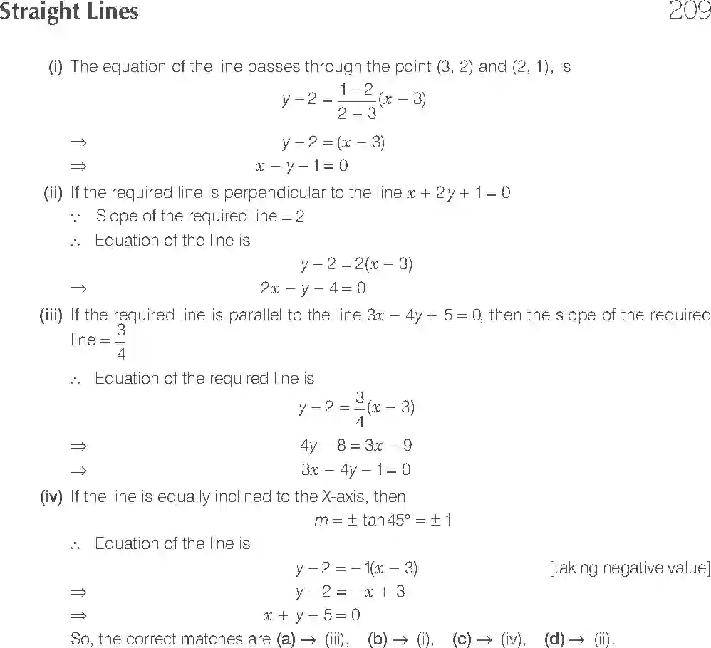 NCERT-Solution-Class-11-Maths-Exemplar-Straight-Lines-2897-page-33