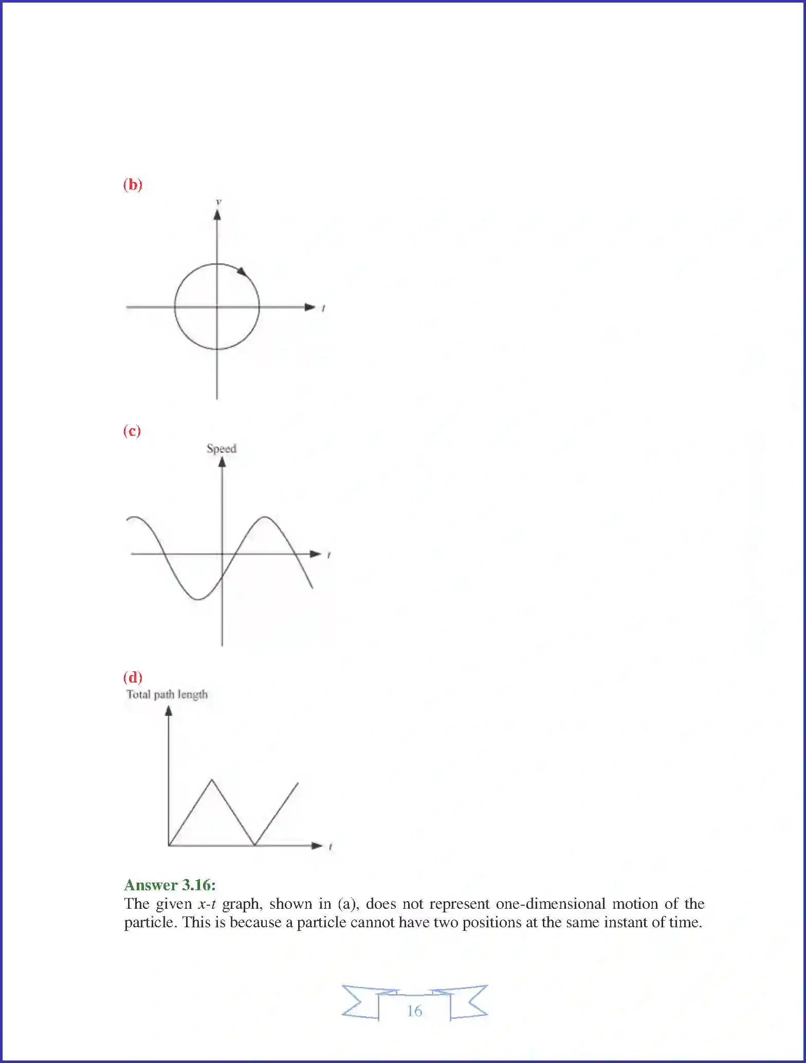 NCERT-Solution-Class-11-Physics-Chapter-3-Motion-in-a-Straight-Line-2582-page-16