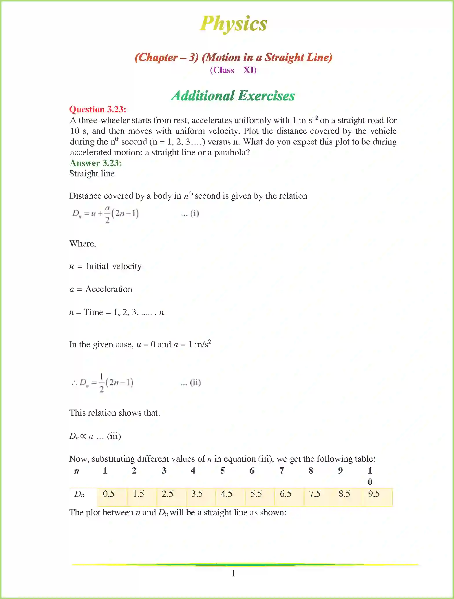 NCERT-Solution-Class-11-Physics-Chapter-3-Motion-in-a-Straight-Line-2582-page-23