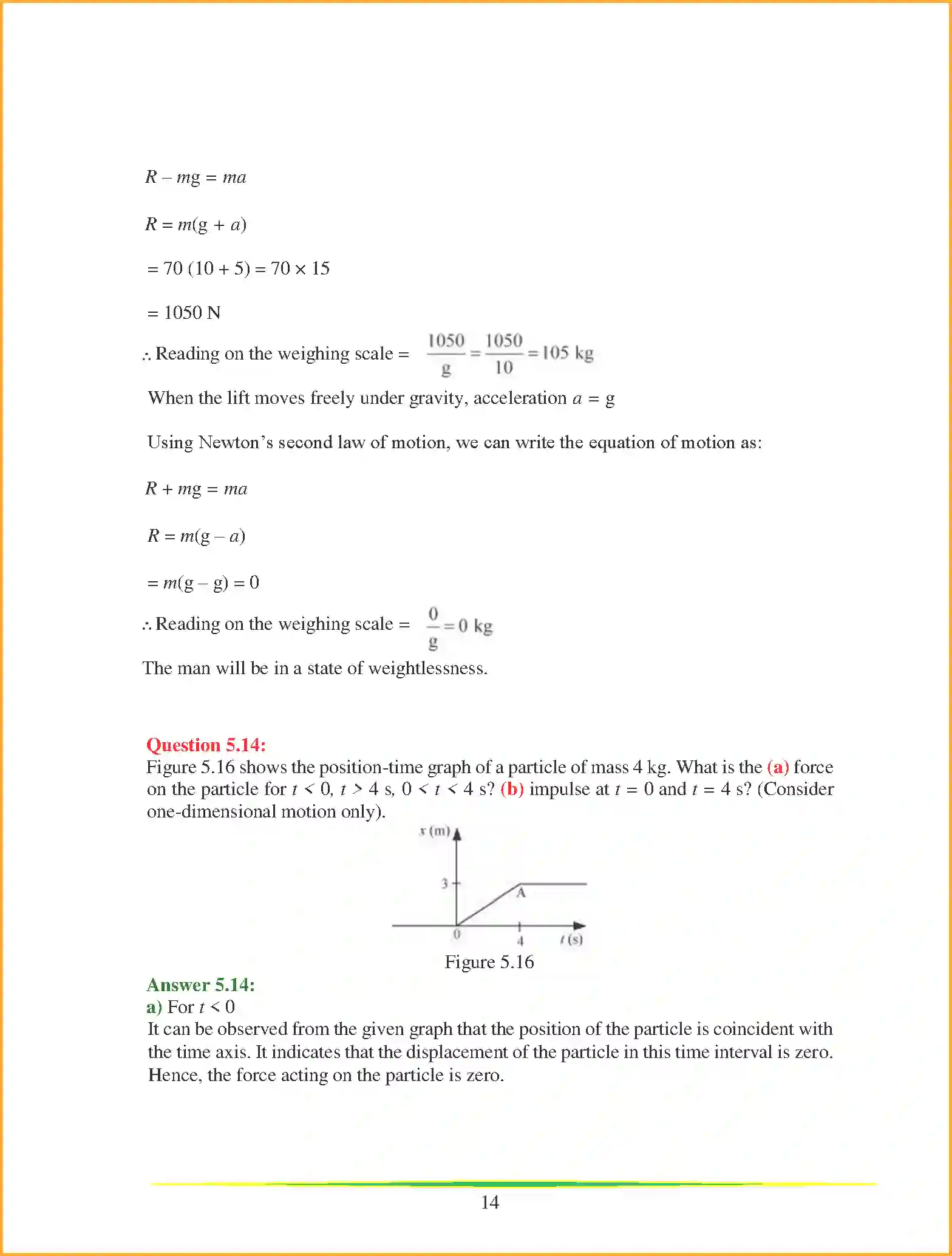 NCERT-Solution-Class-11-Physics-Chapter-5-Laws-of-Motion-2584-page-14