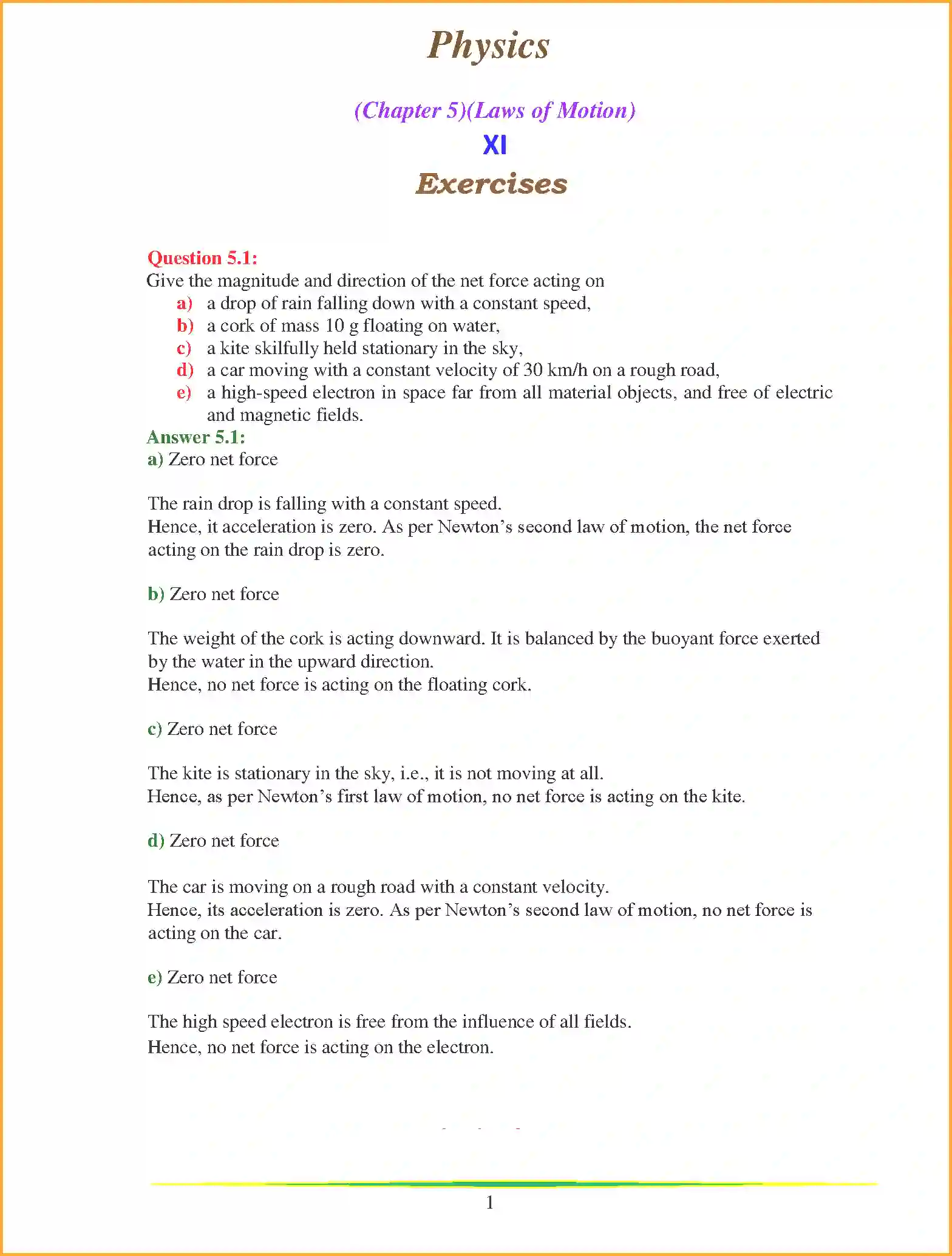 NCERT-Solution-Class-11-Physics-Chapter-5-Laws-of-Motion-412-page-1