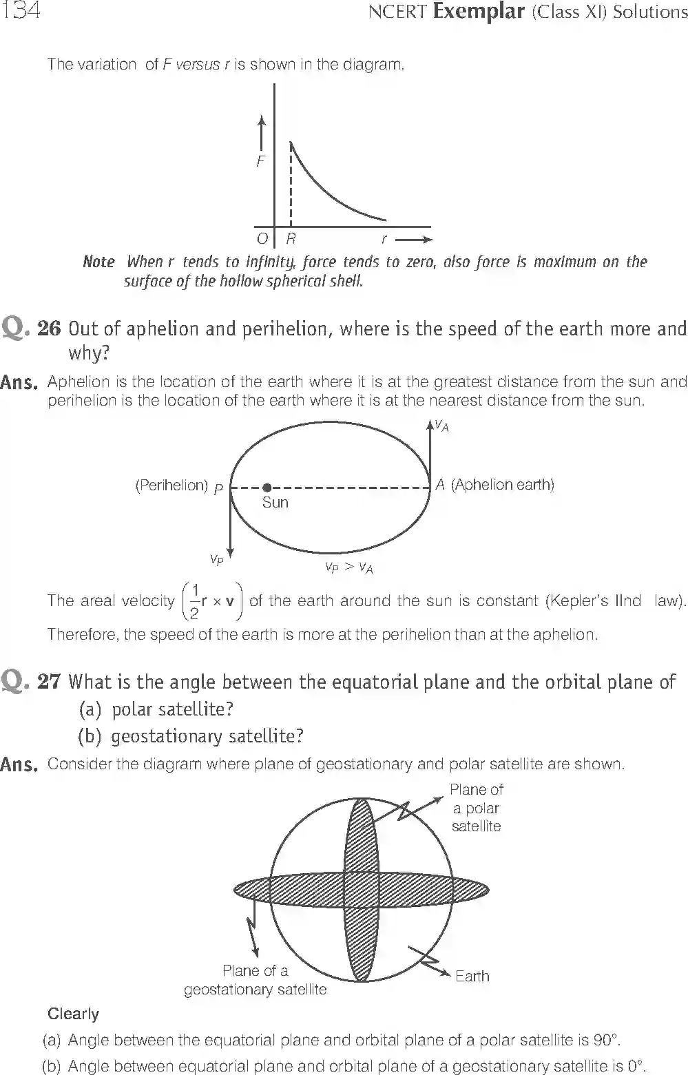 NCERT-Solution-Class-11-Physics-Exemplar-Gravitation-2946-page-10