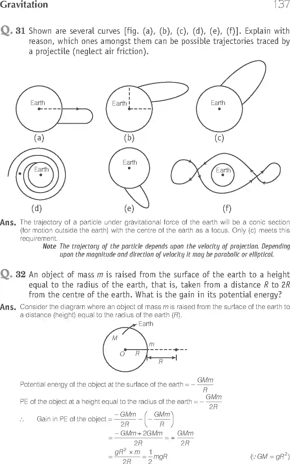 NCERT-Solution-Class-11-Physics-Exemplar-Gravitation-2946-page-13