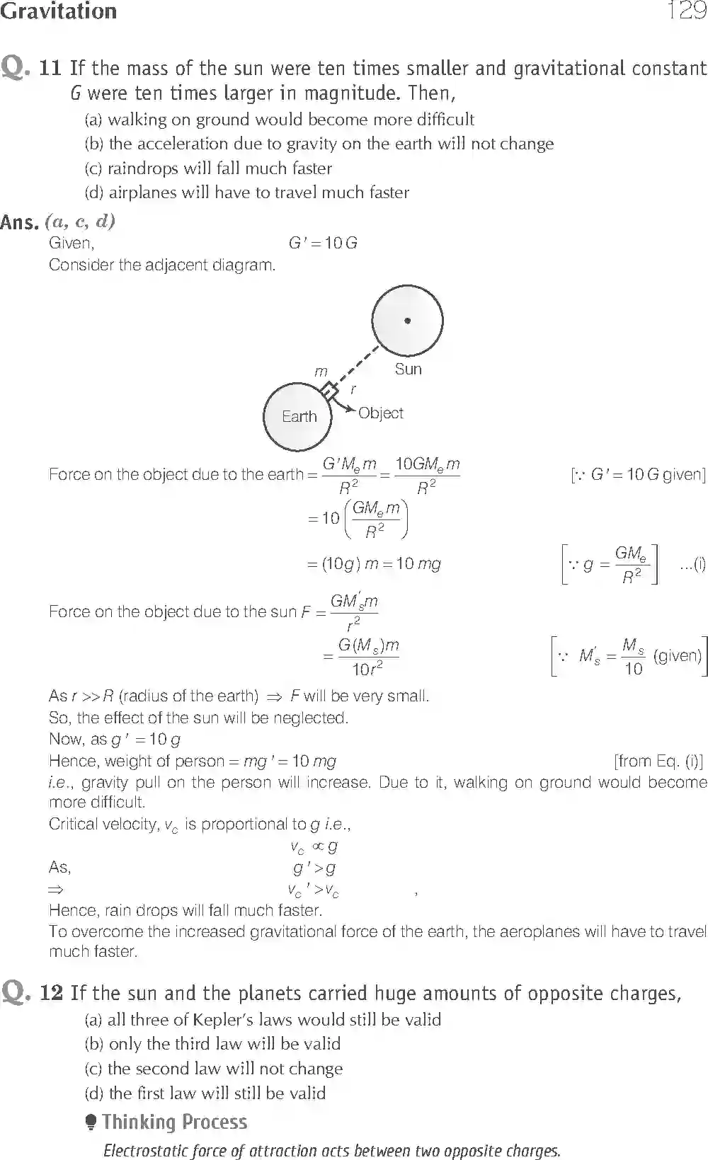NCERT-Solution-Class-11-Physics-Exemplar-Gravitation-774-page-5