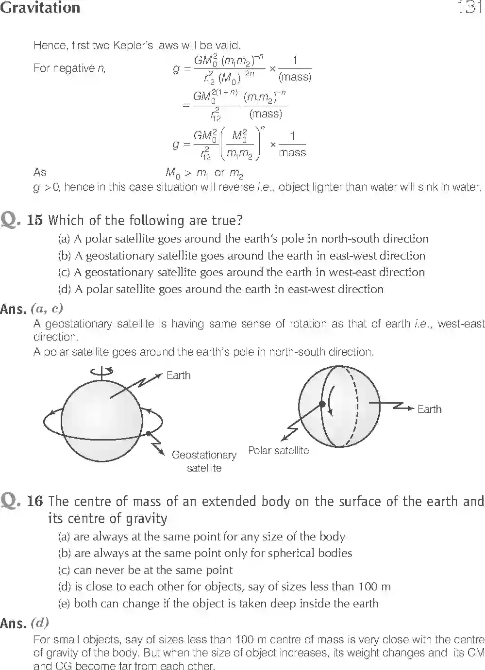 NCERT-Solution-Class-11-Physics-Exemplar-Gravitation-774-page-7