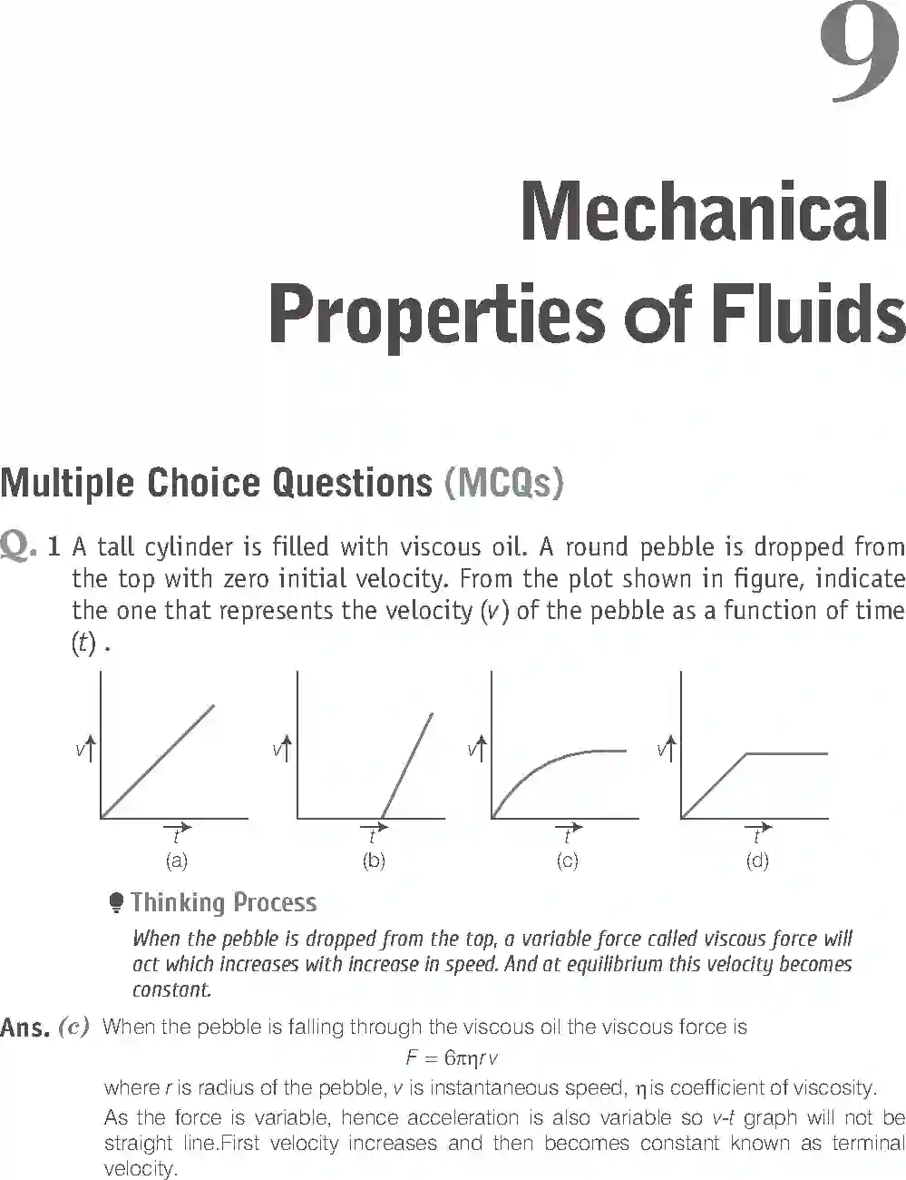 NCERT-Solution-Class-11-Physics-Exemplar-Mechanical-Properties-of-Fluids-2948-page-1