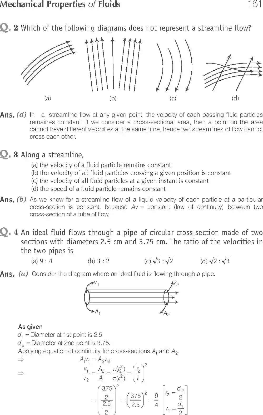 NCERT-Solution-Class-11-Physics-Exemplar-Mechanical-Properties-of-Fluids-2948-page-2