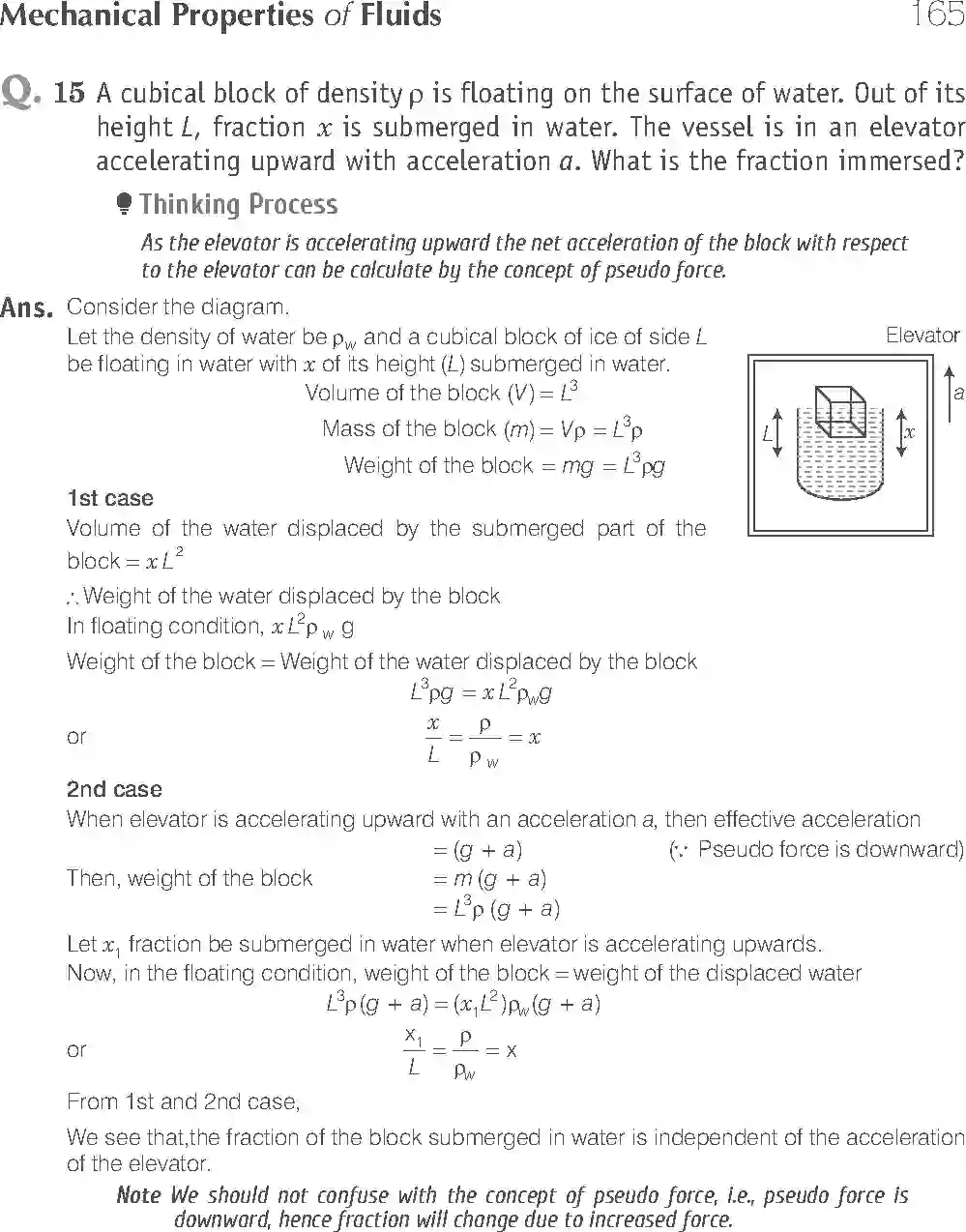 NCERT-Solution-Class-11-Physics-Exemplar-Mechanical-Properties-of-Fluids-2948-page-6