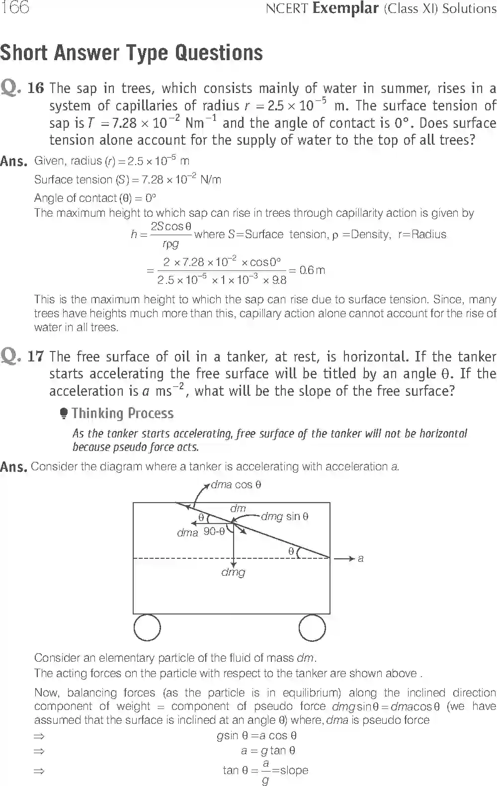 NCERT-Solution-Class-11-Physics-Exemplar-Mechanical-Properties-of-Fluids-2948-page-7